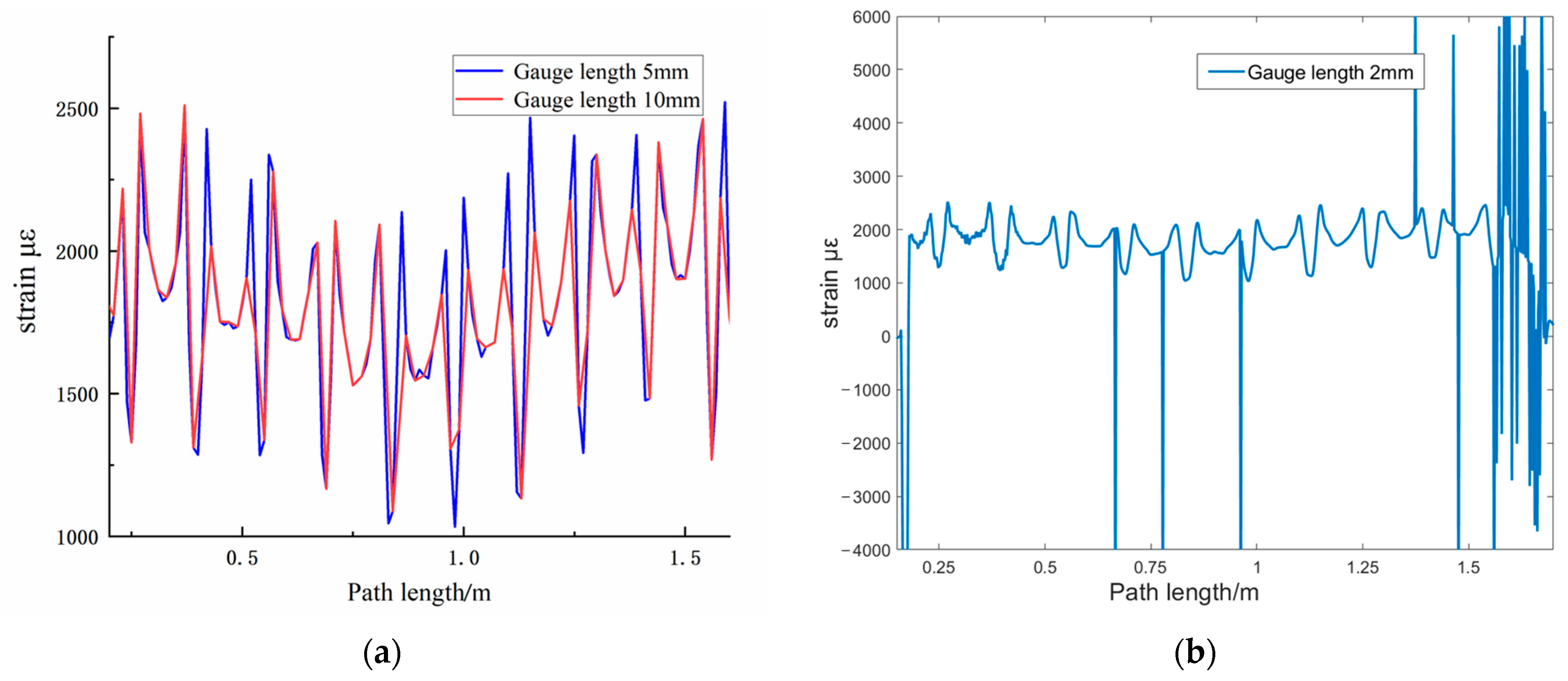 Photonics 11 00335 g008