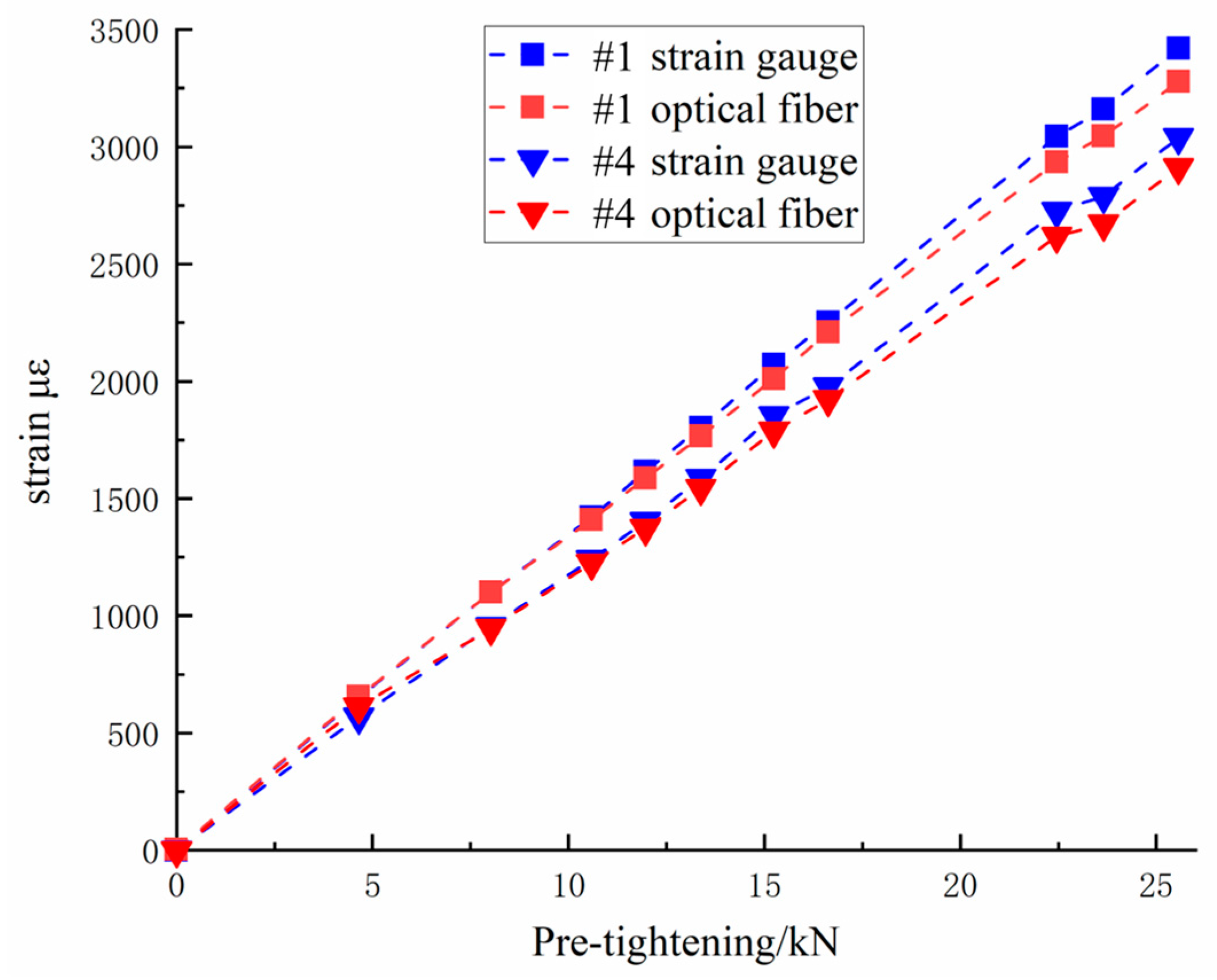 Photonics 11 00335 g009