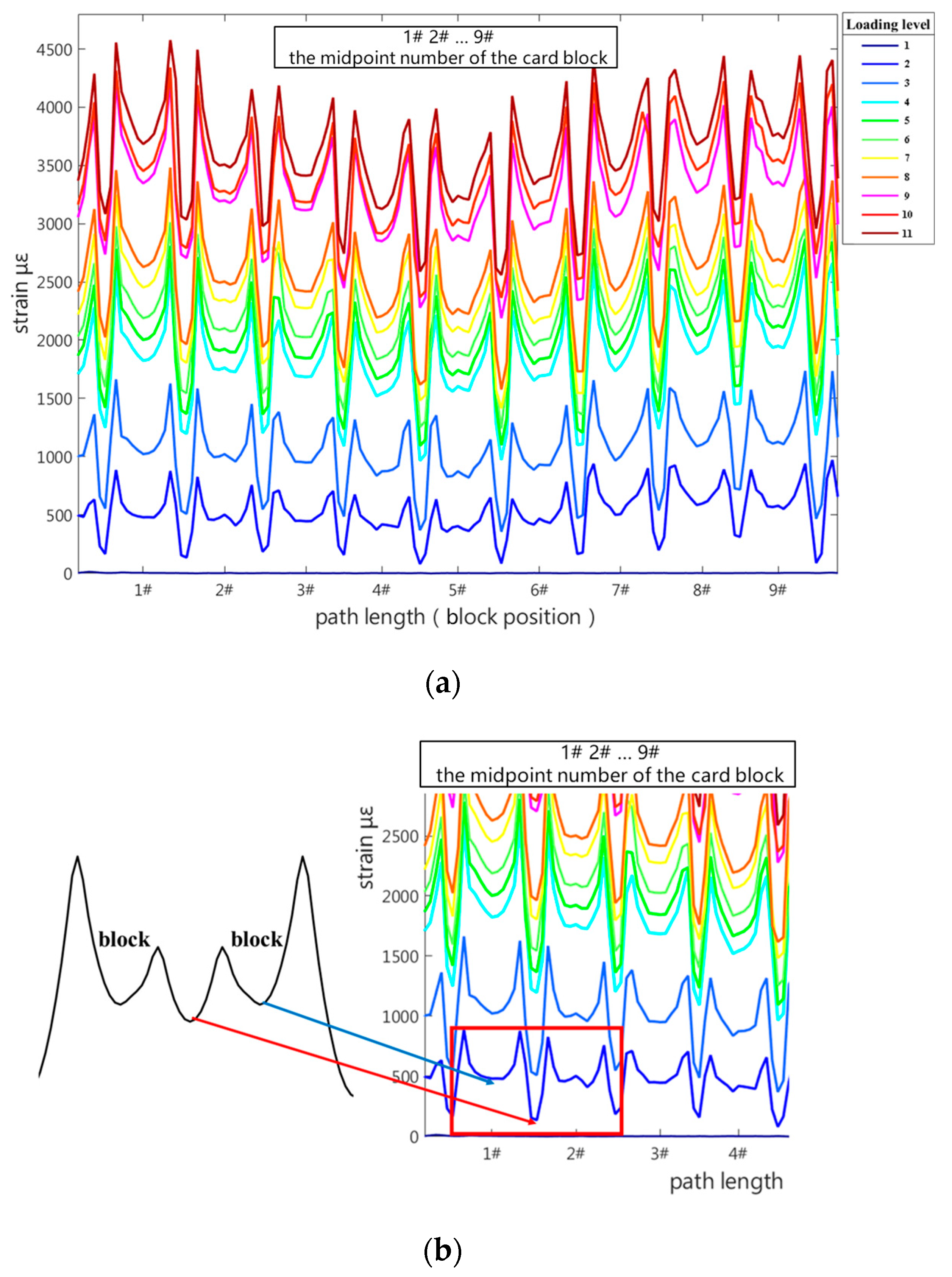 Photonics 11 00335 g010