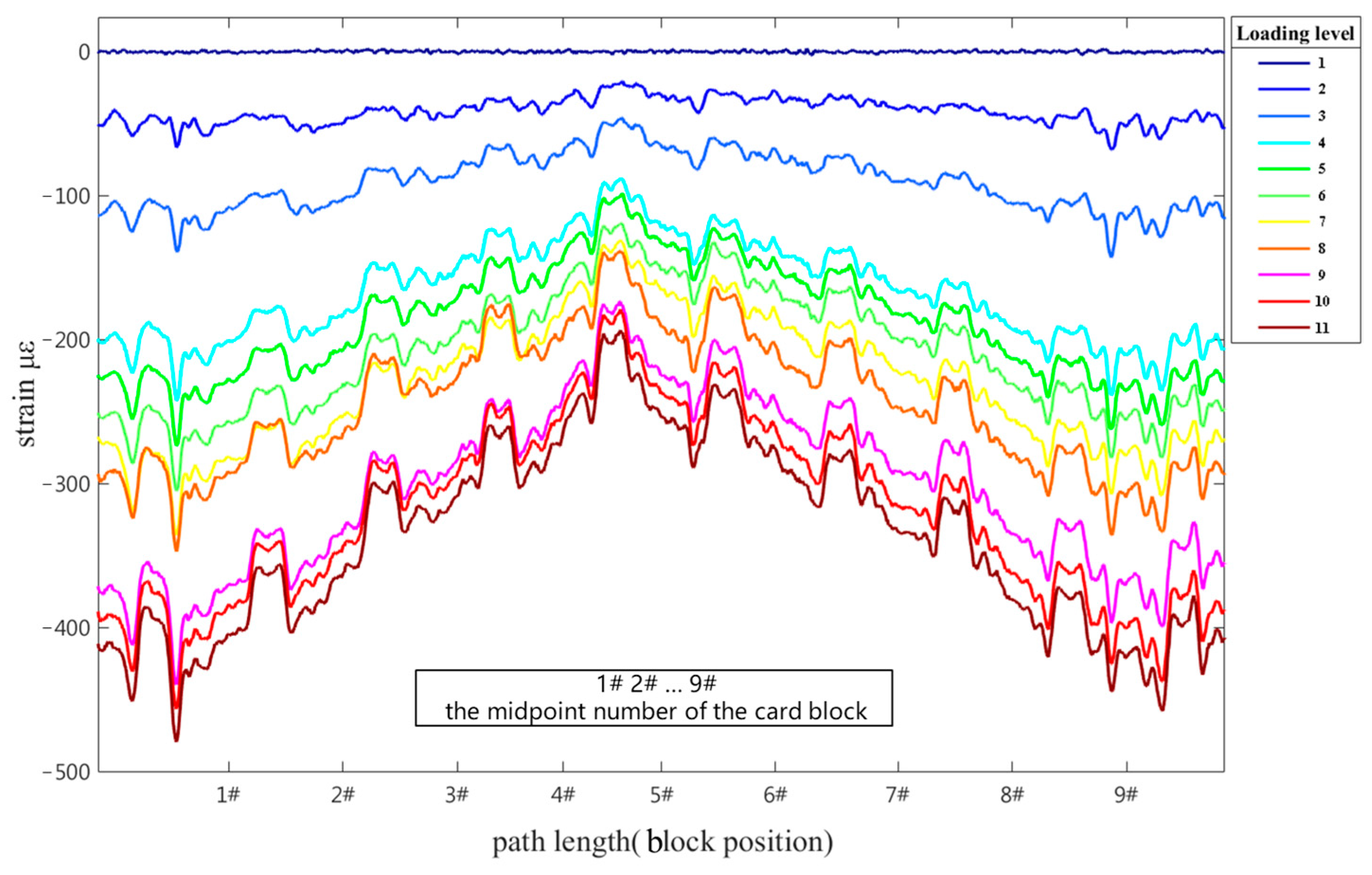 Photonics 11 00335 g011