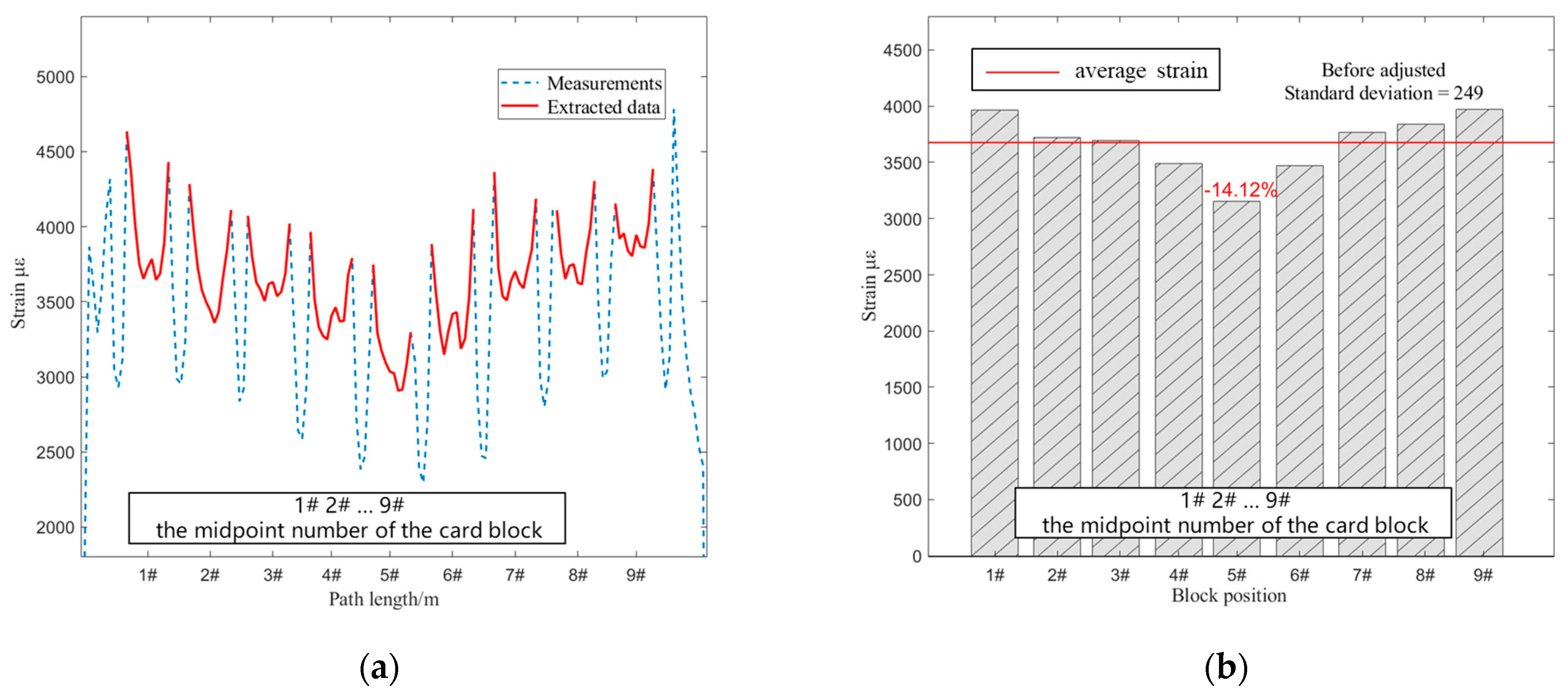 Photonics 11 00335 g012
