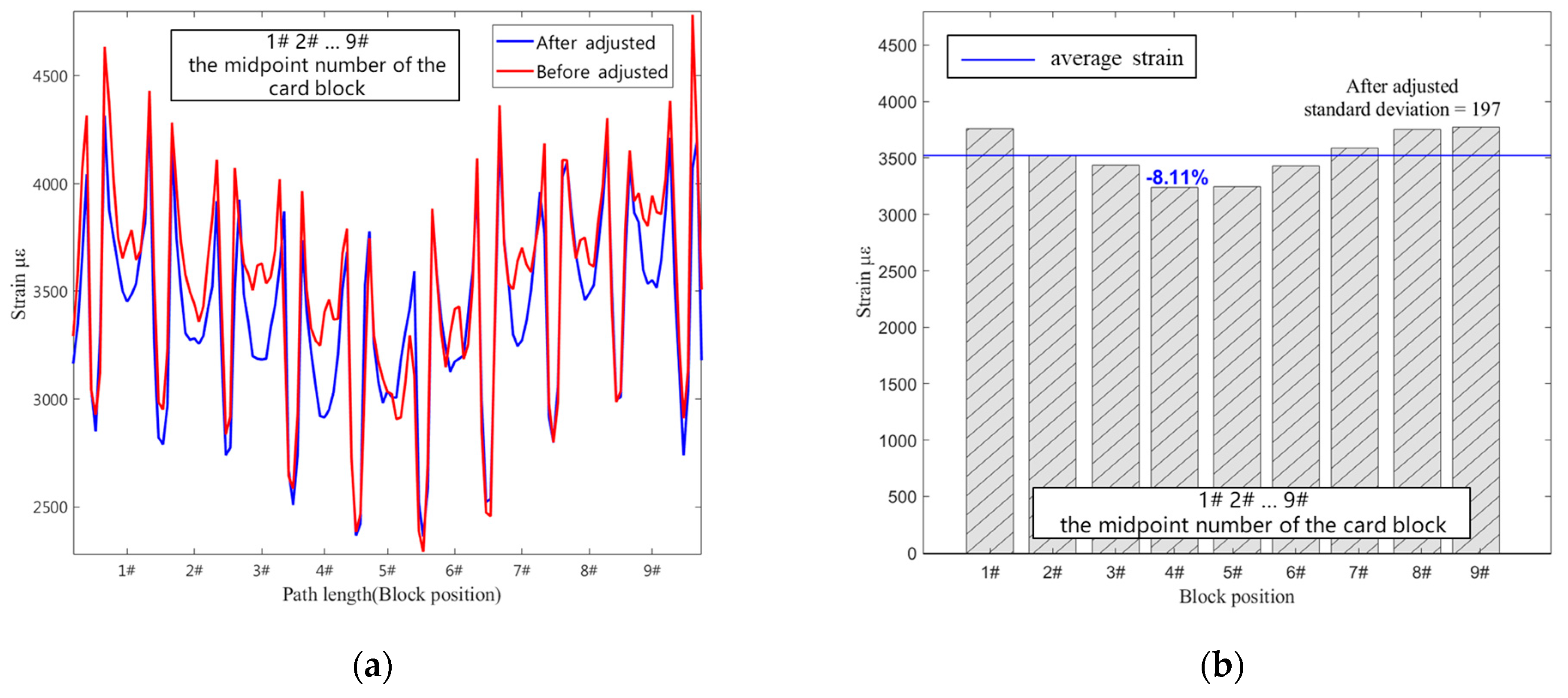Photonics 11 00335 g013