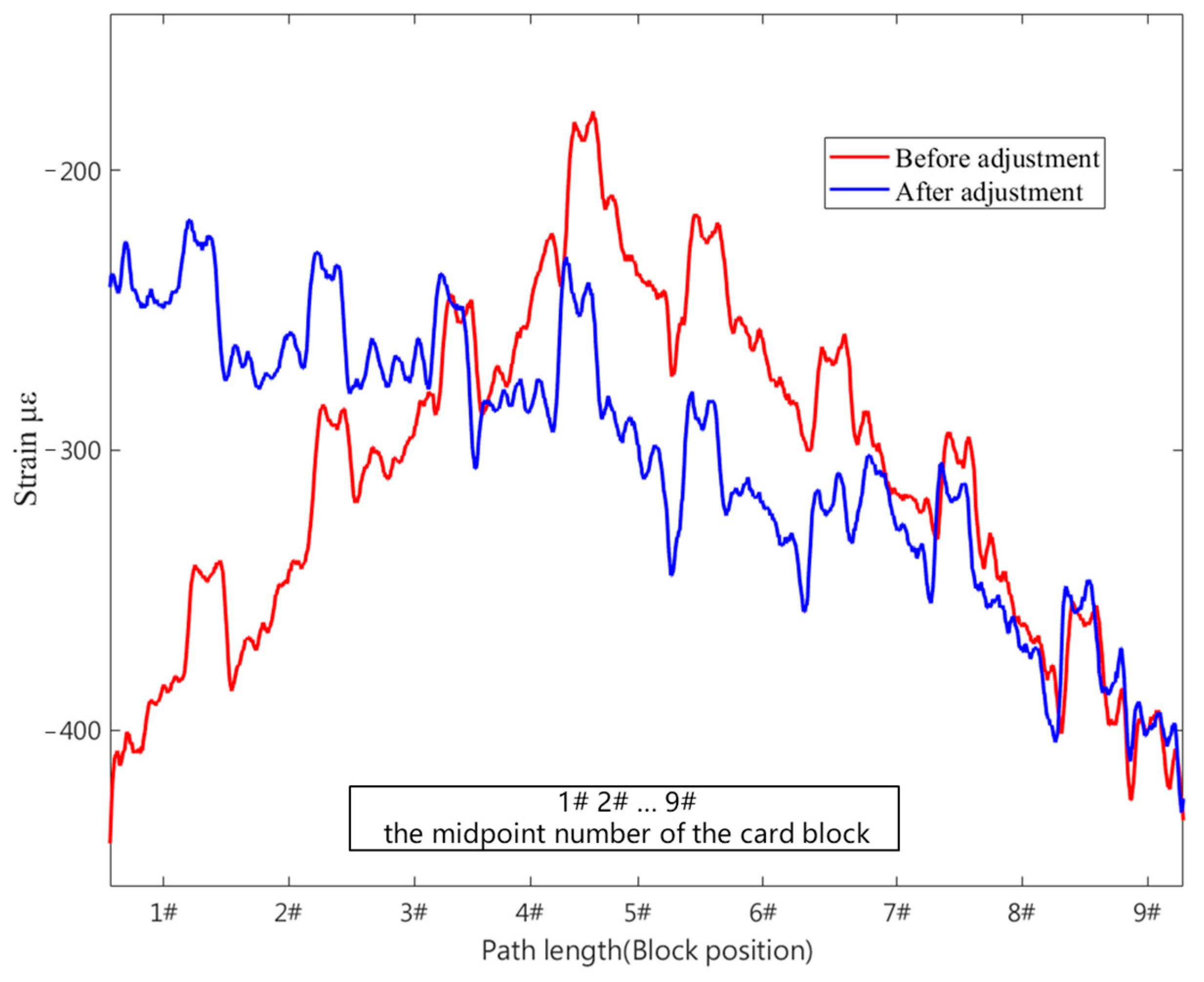 Photonics 11 00335 g014