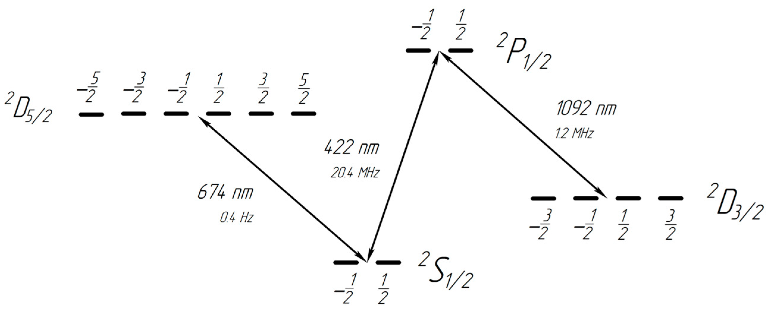 Photonics 11 00337 g002 Photonics 11 00337 g002