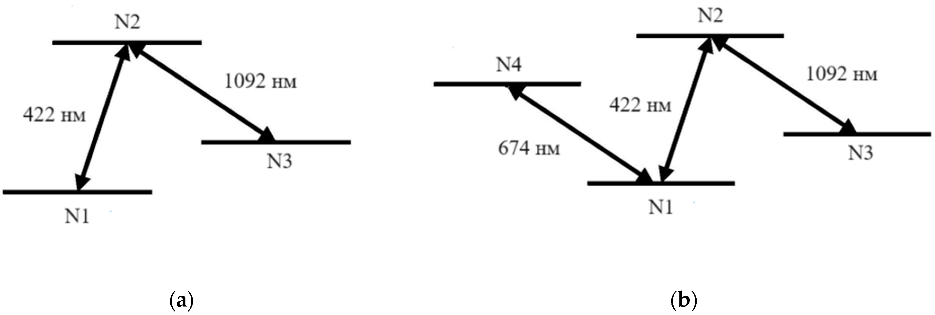Photonics 11 00337 g003 Photonics 11 00337 g003