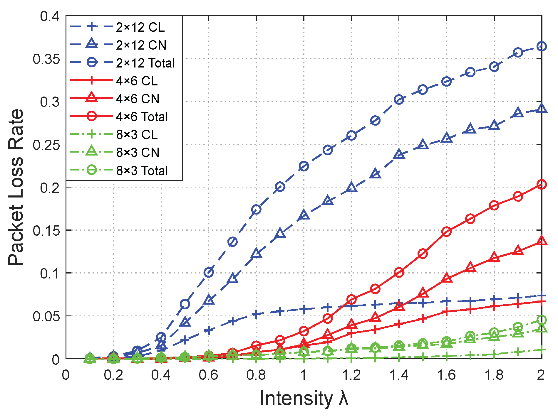 Photonics 11 00340 g011