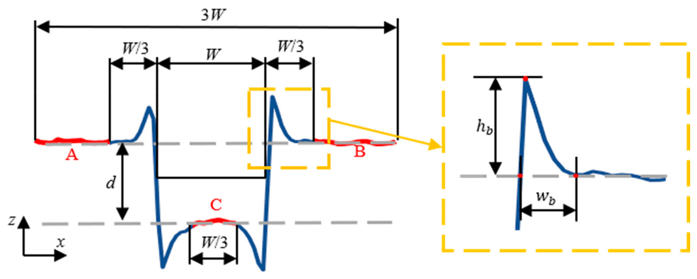 Photonics 11 00341 g001