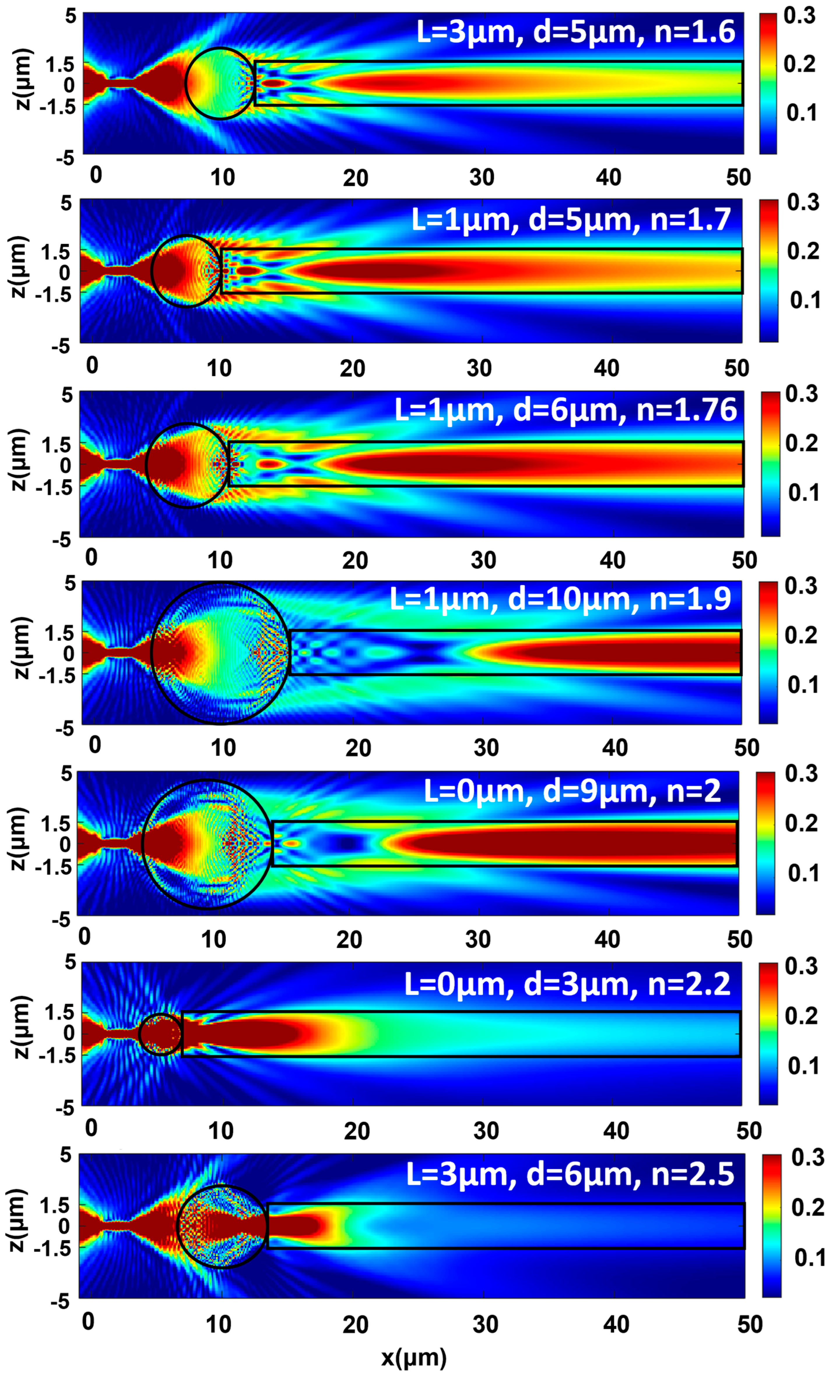 Photonics 11 00343 g005