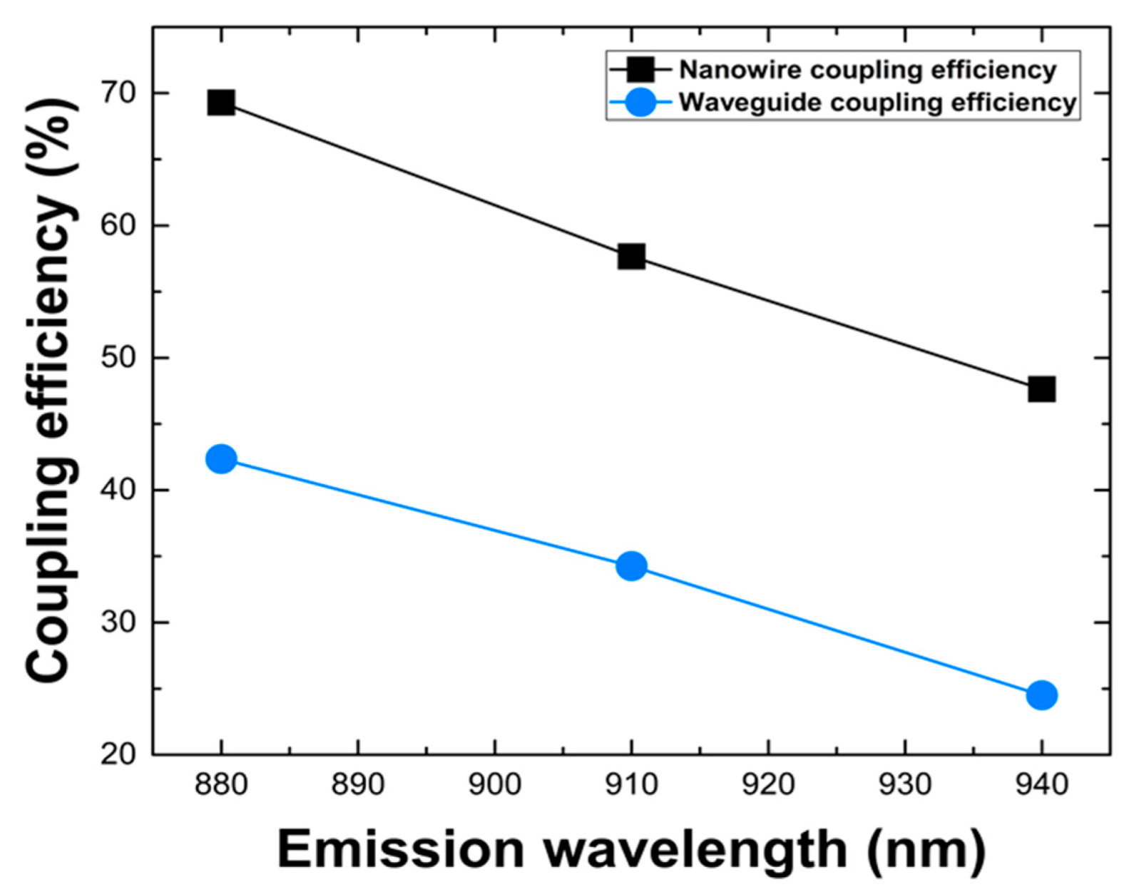 Photonics 11 00343 g011