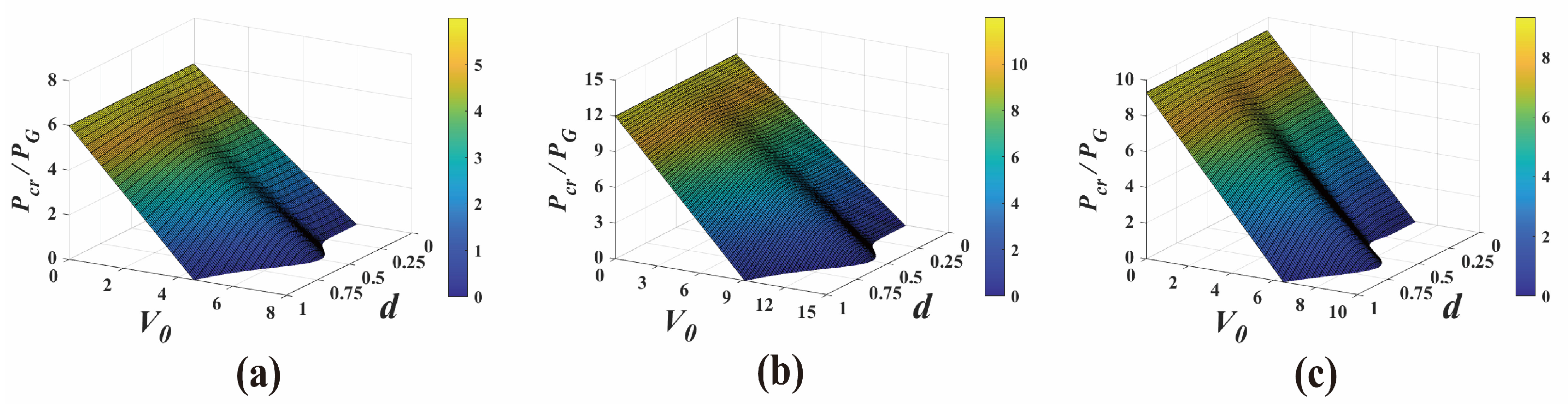Photonics 11 00345 g002
