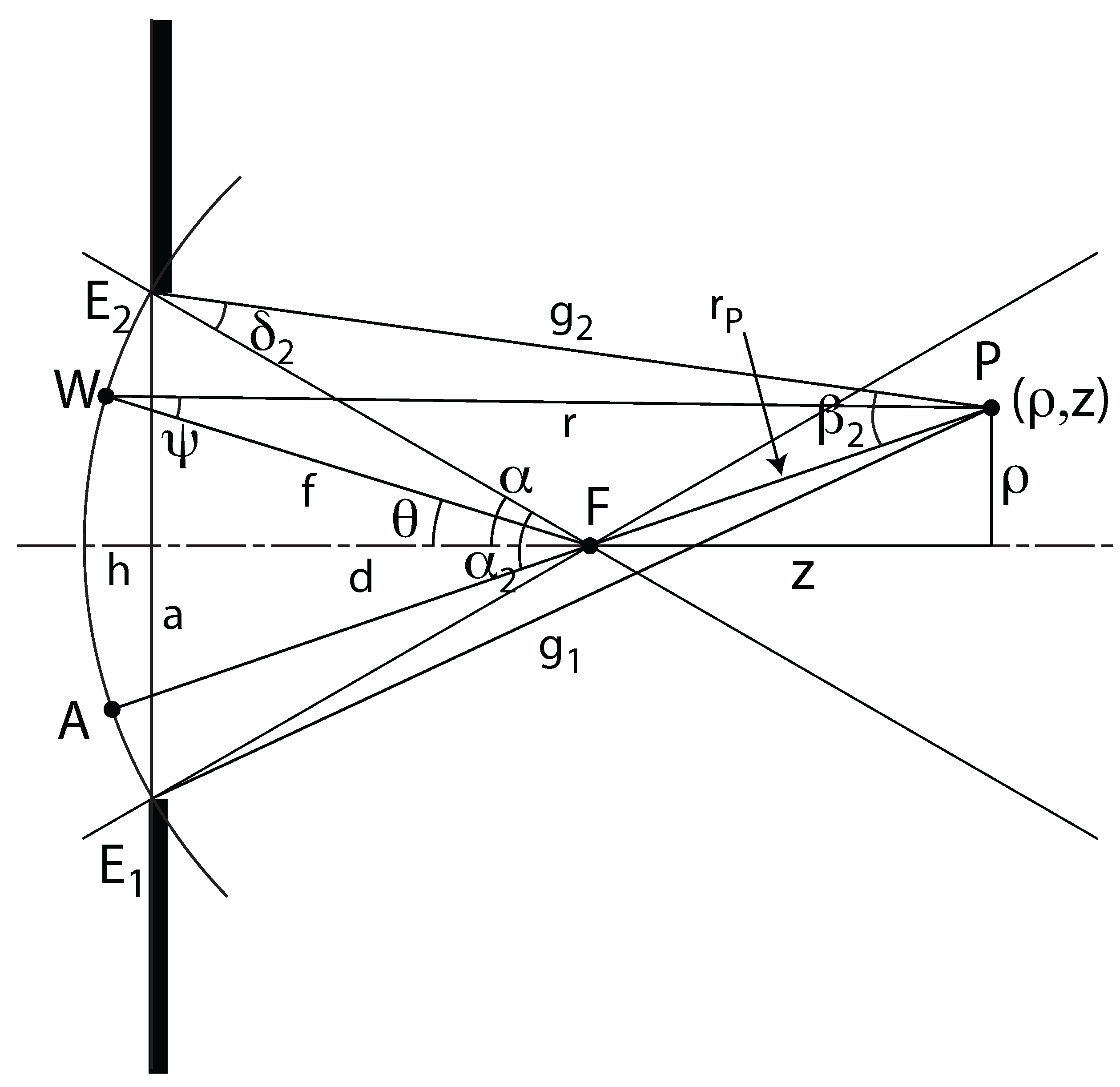 Photonics 11 00346 g005