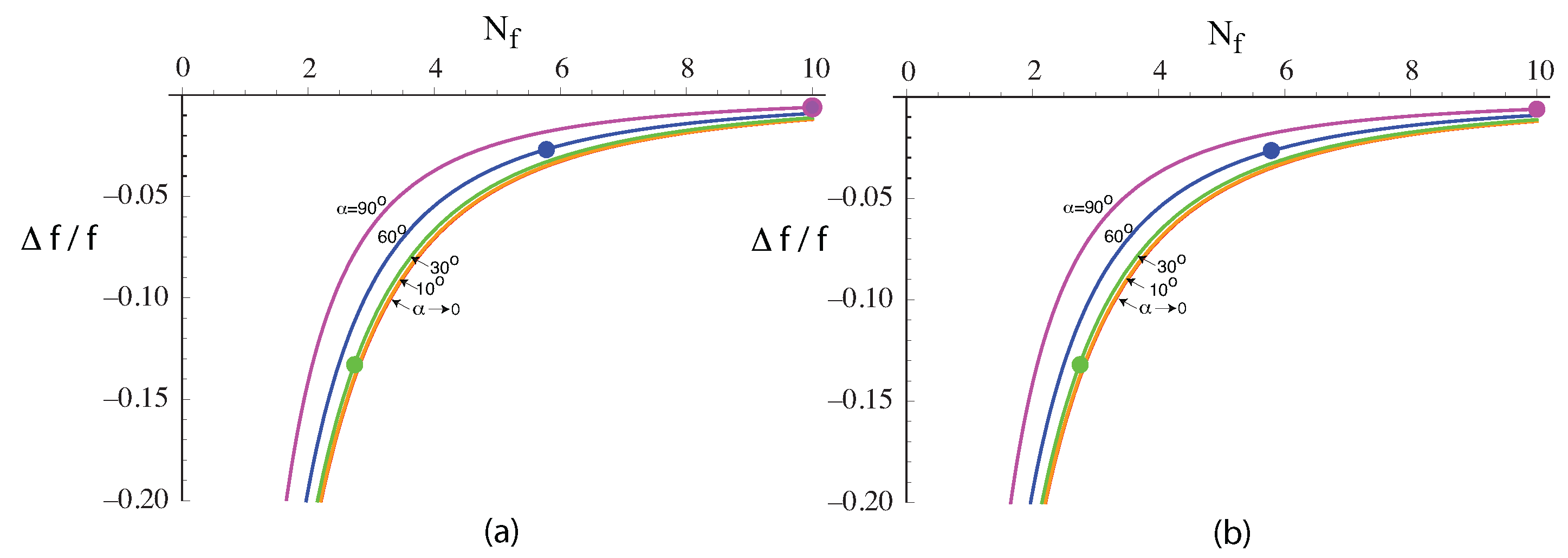Photonics 11 00346 g007