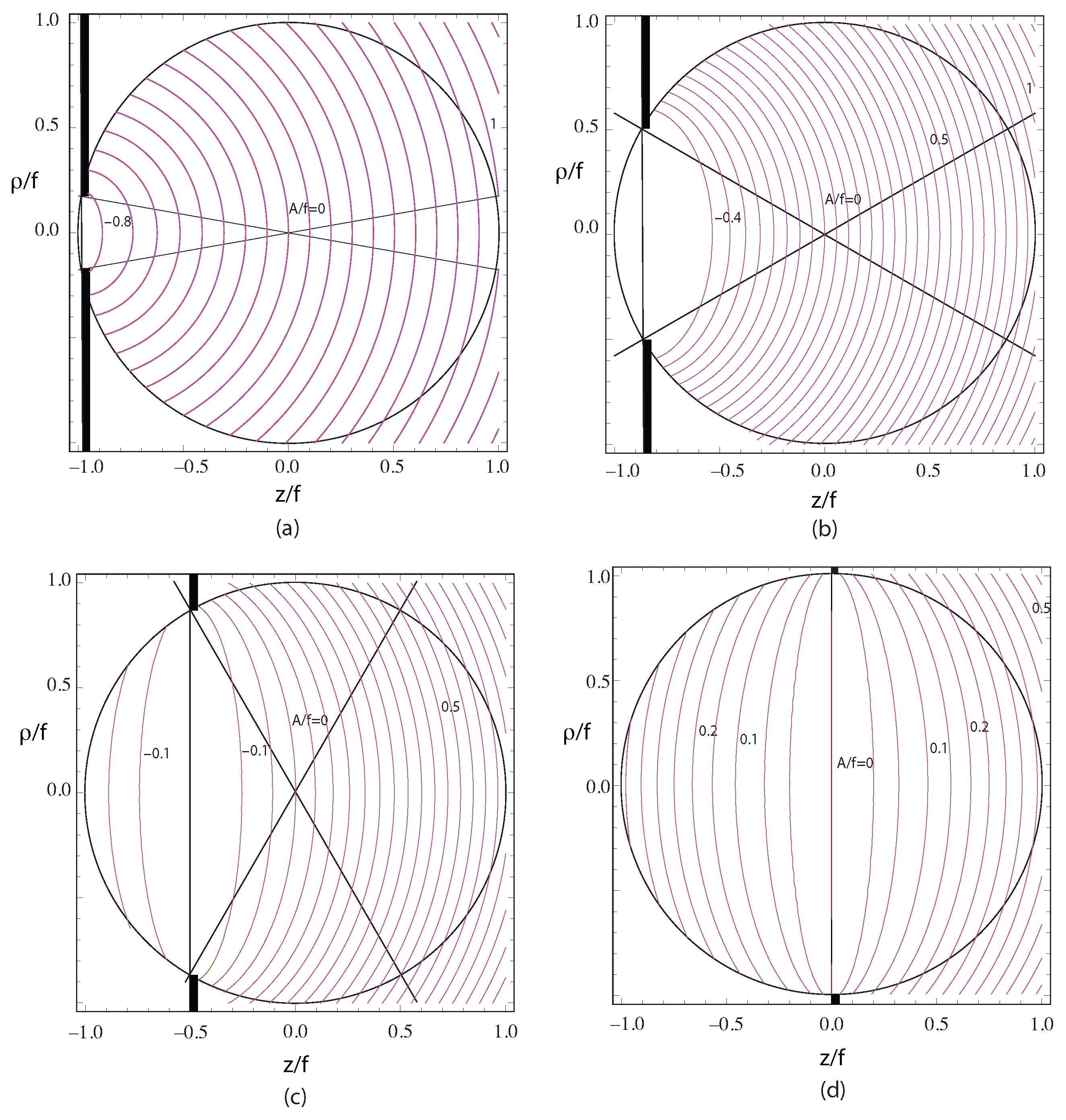 Photonics 11 00346 g013