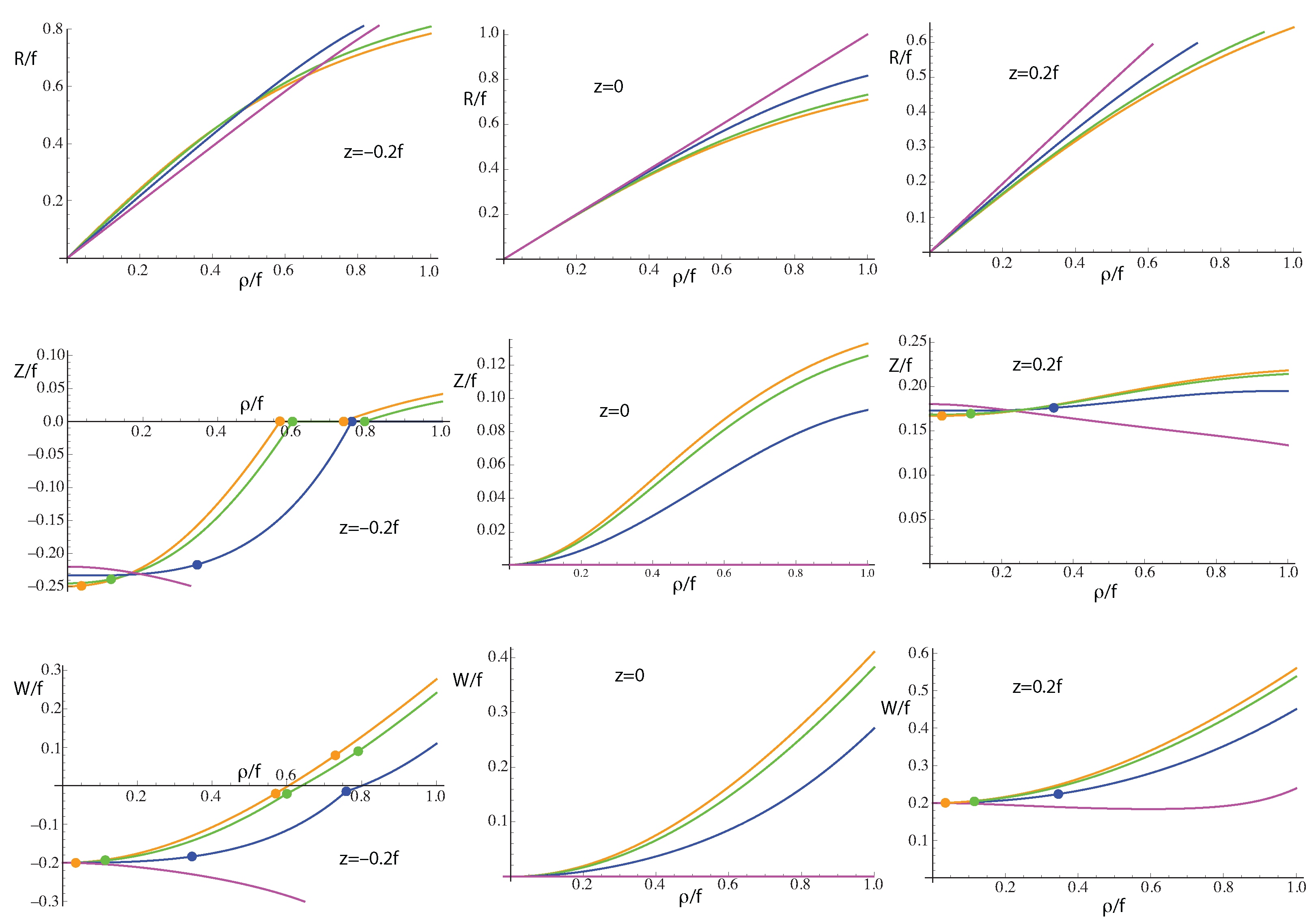 Photonics 11 00346 g014