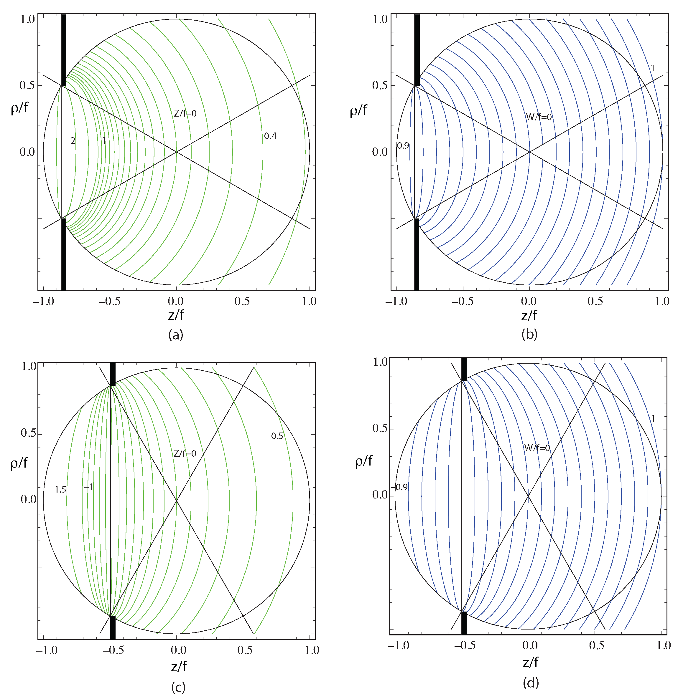 Photonics 11 00346 g016
