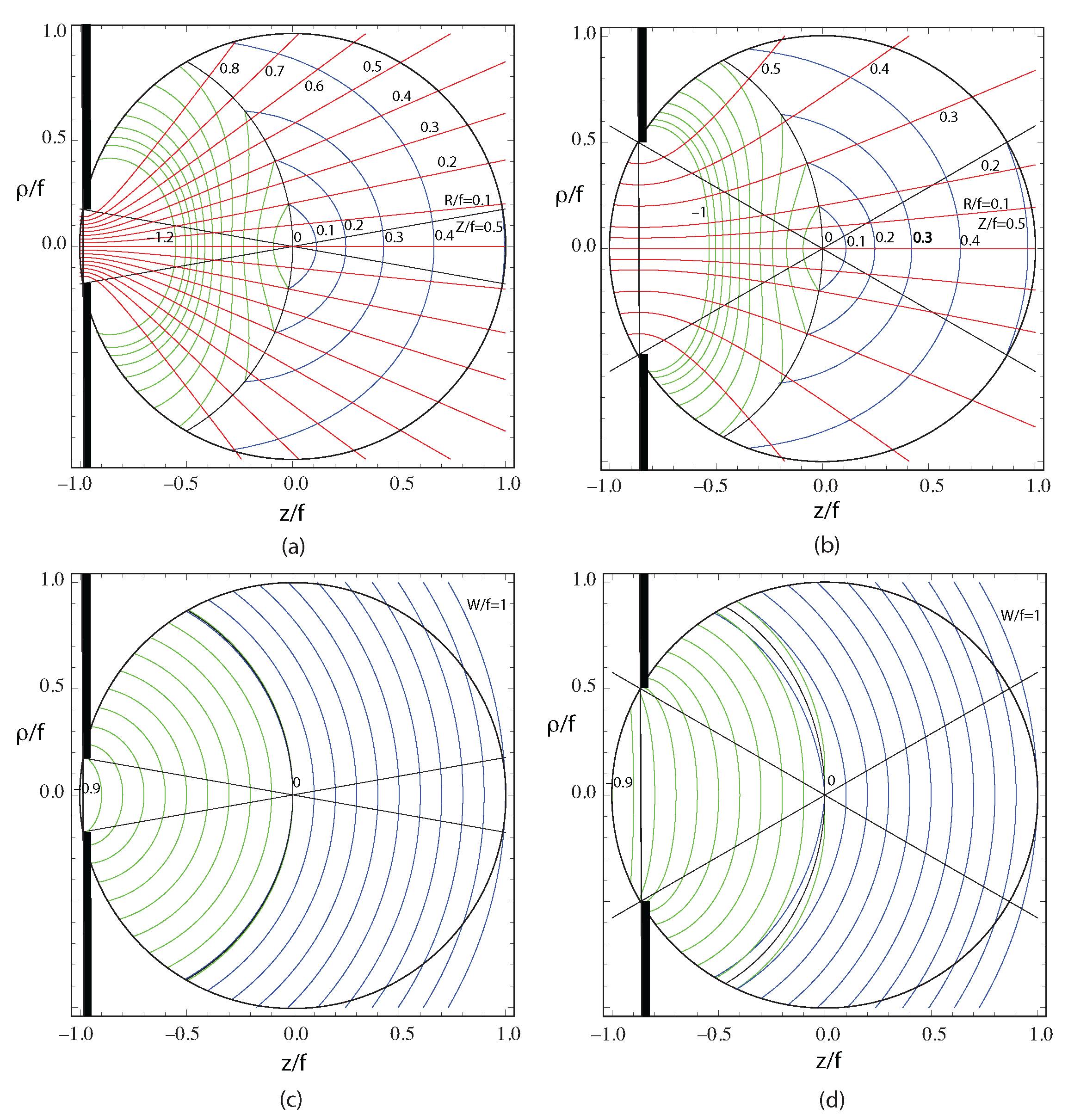 Photonics 11 00346 g017