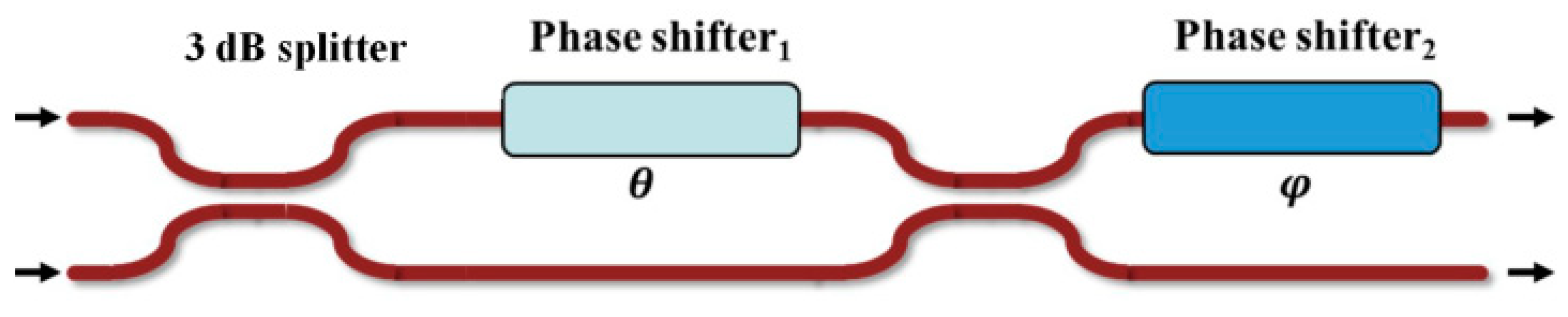 Photonics 11 00349 g001