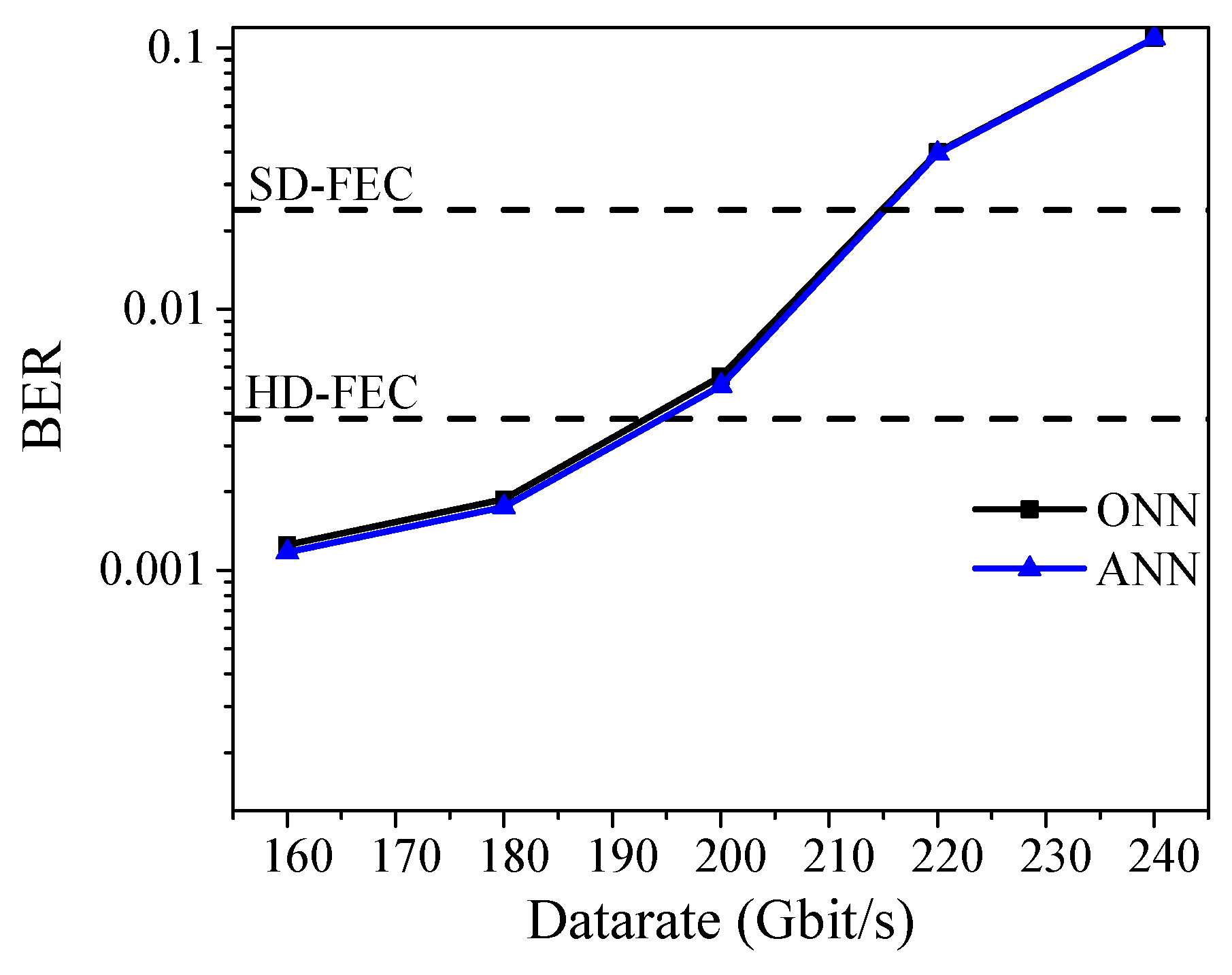 Photonics 11 00349 g008