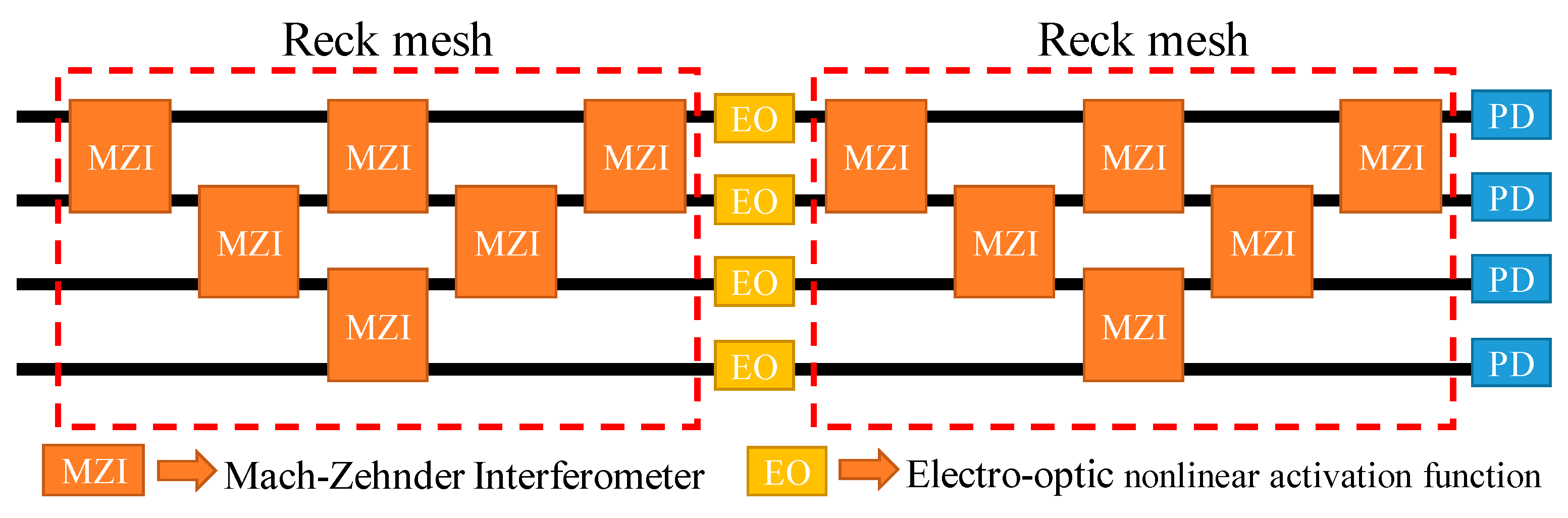 Photonics 11 00349 g010
