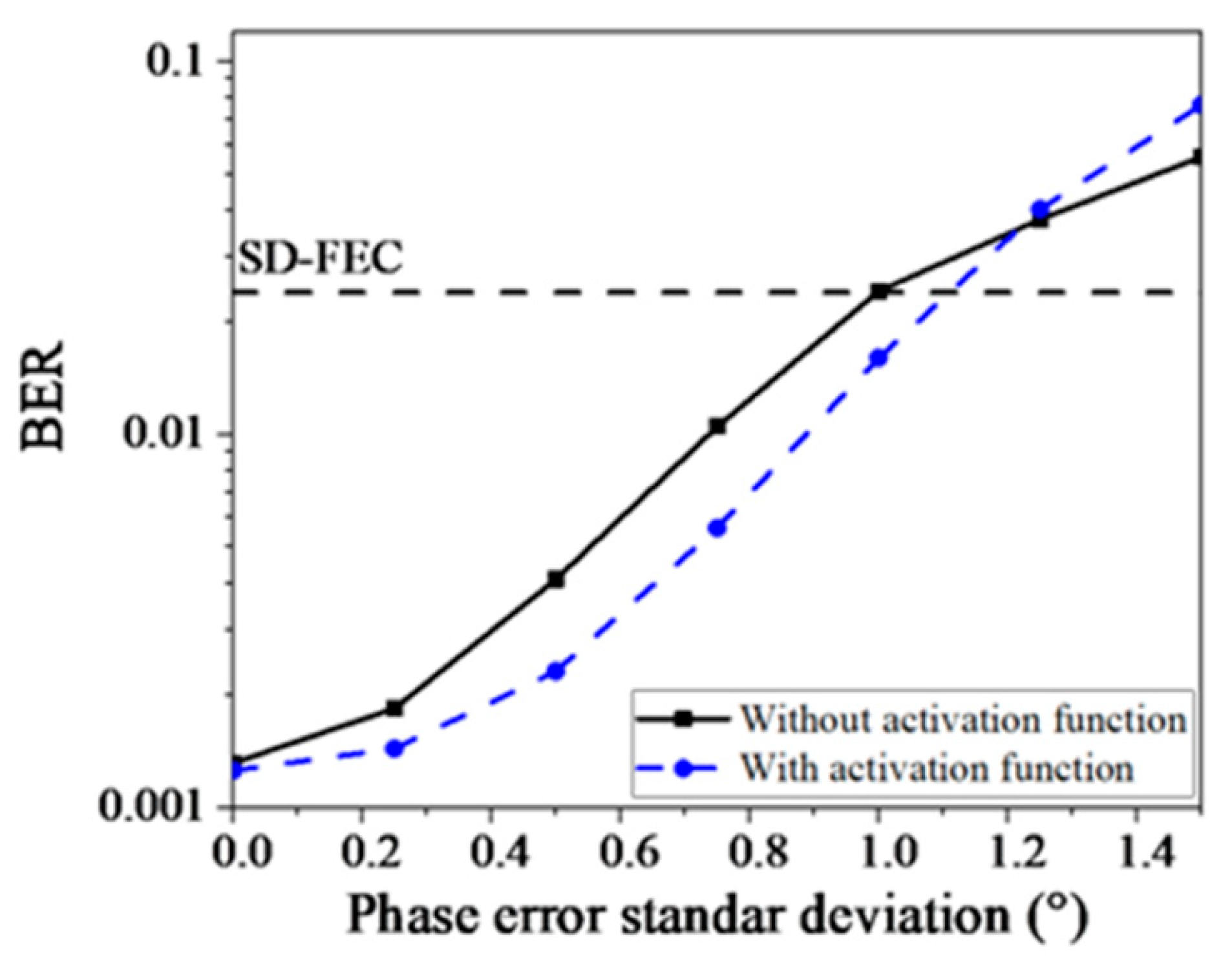 Photonics 11 00349 g013