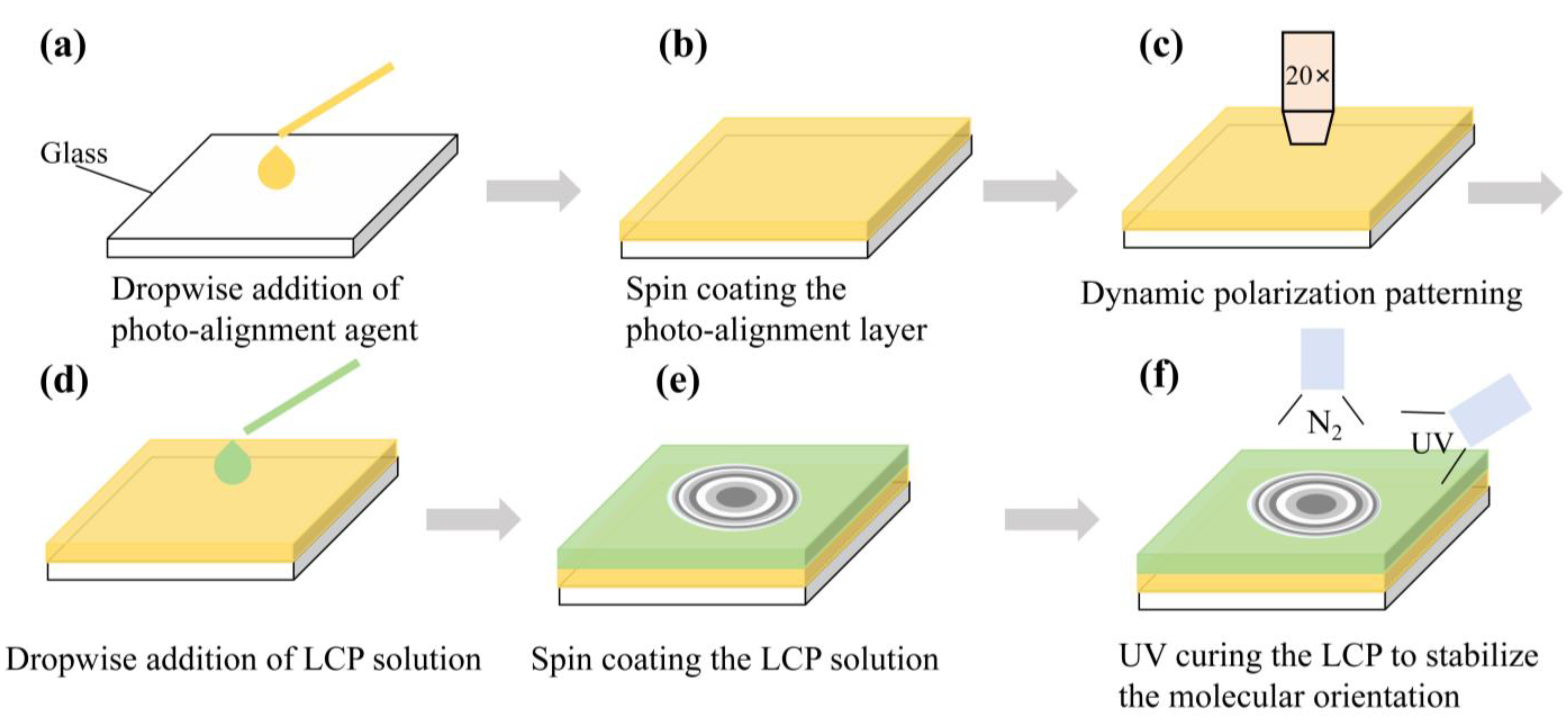 Photonics 11 00350 g003 Photonics 11 00350 g003