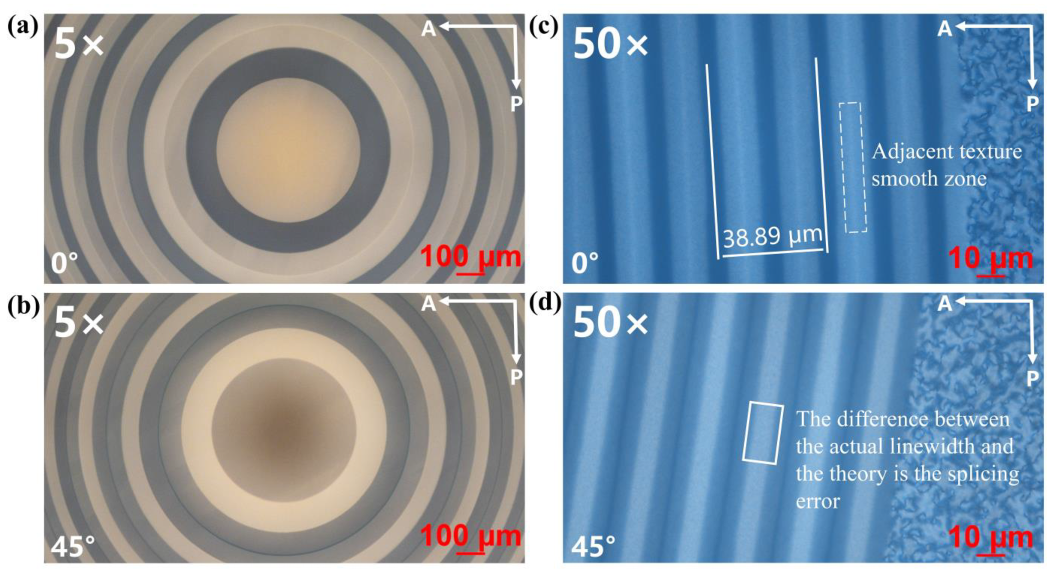Photonics 11 00350 g004 Photonics 11 00350 g004