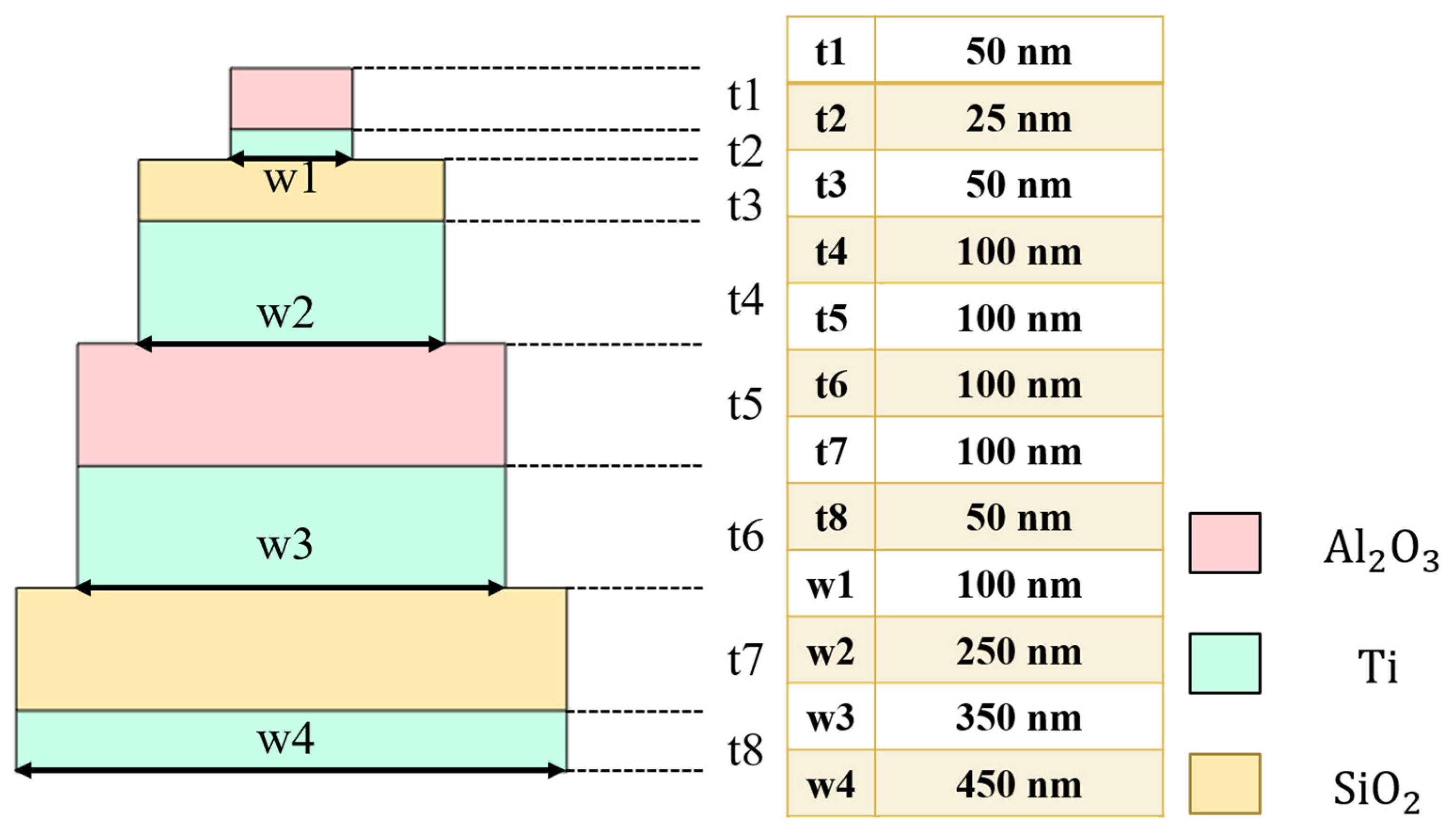 Photonics 11 00352 g001