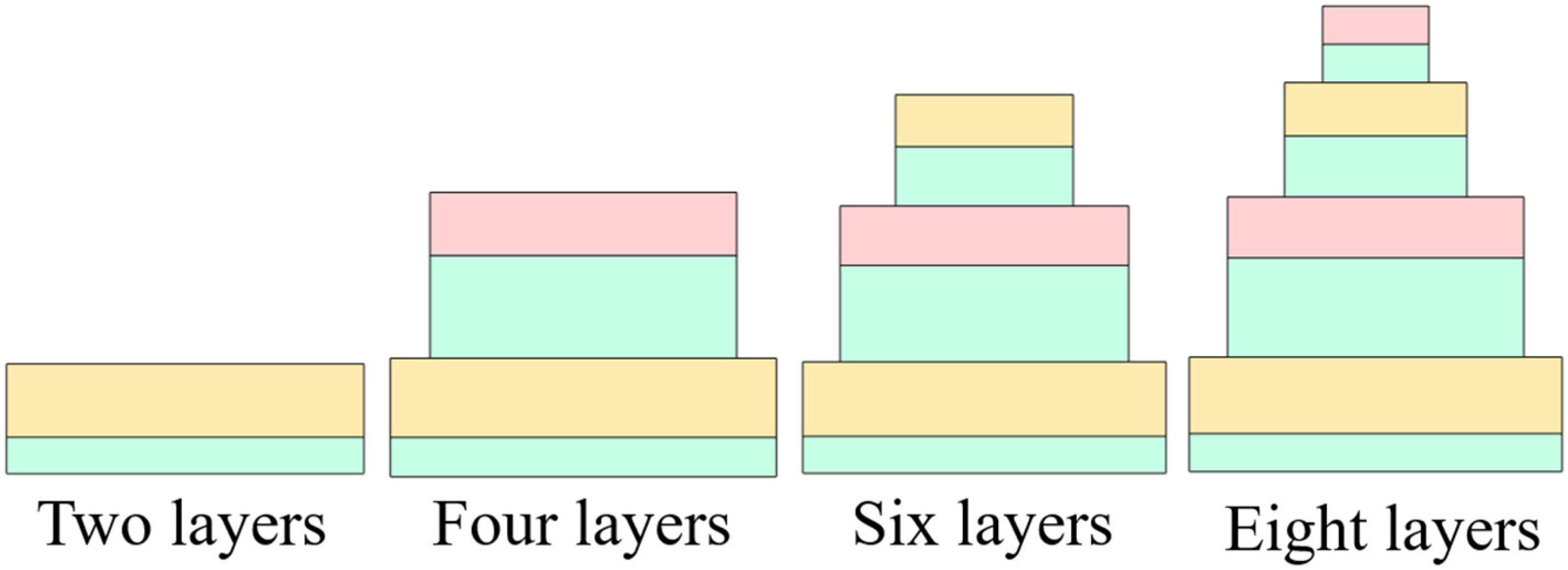 Photonics 11 00352 g004
