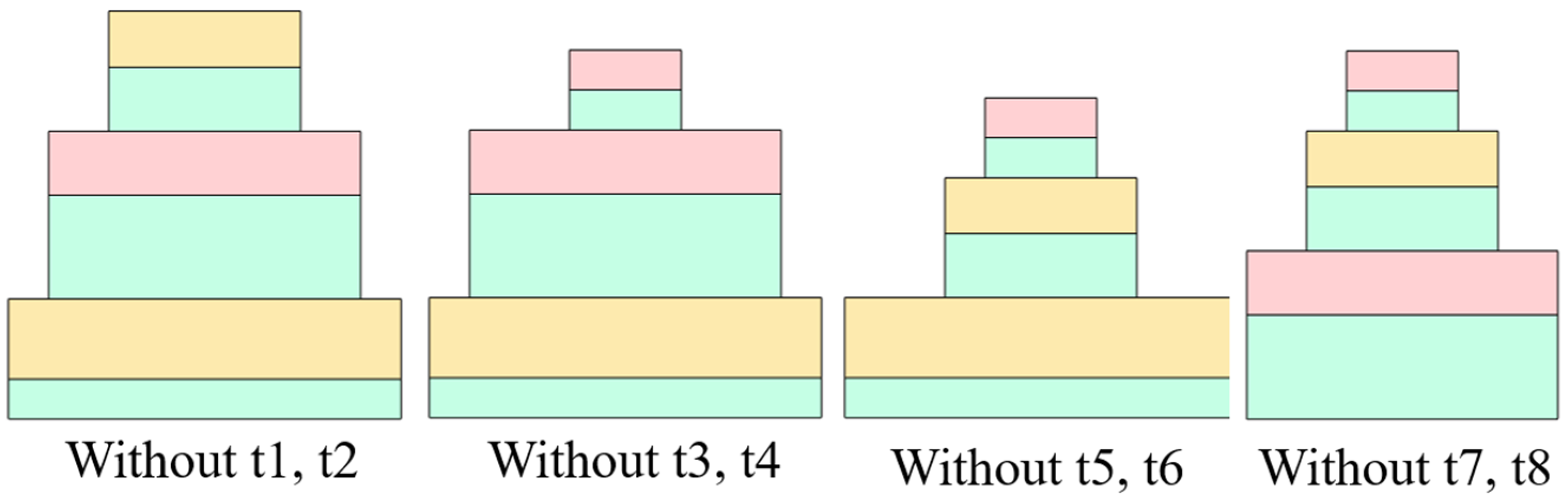 Photonics 11 00352 g006