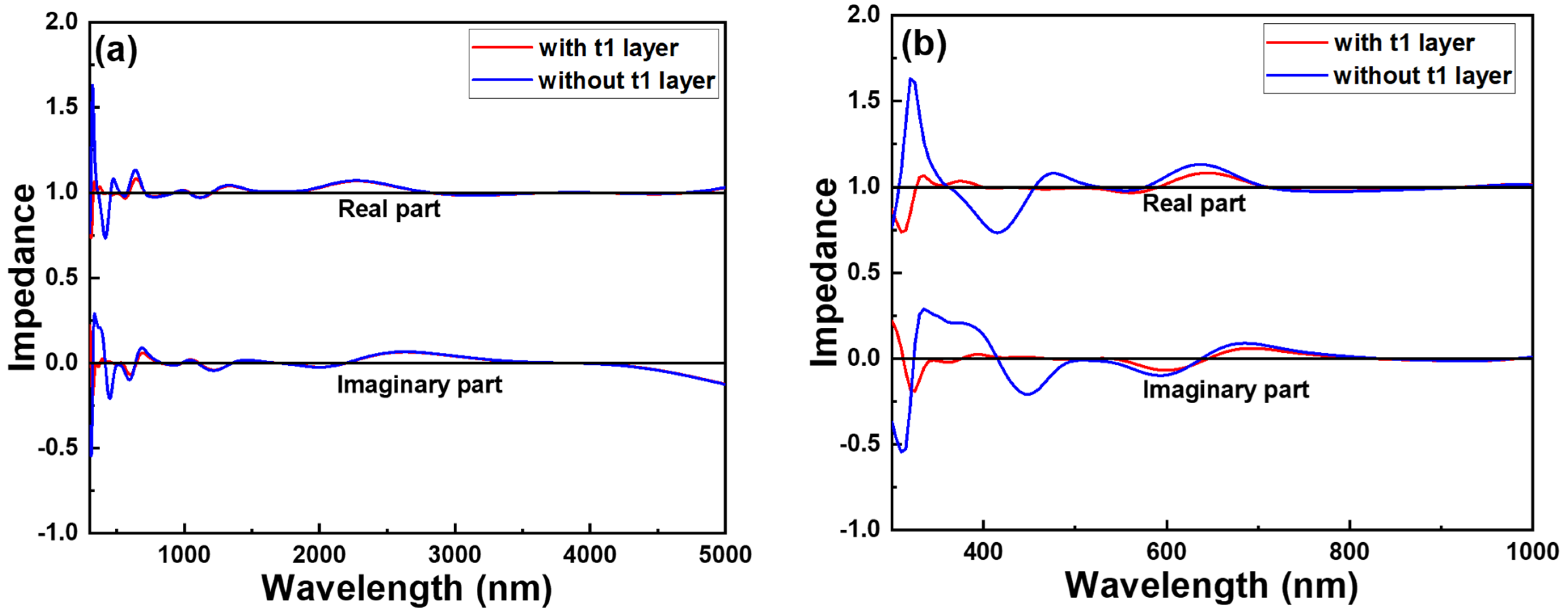 Photonics 11 00352 g009