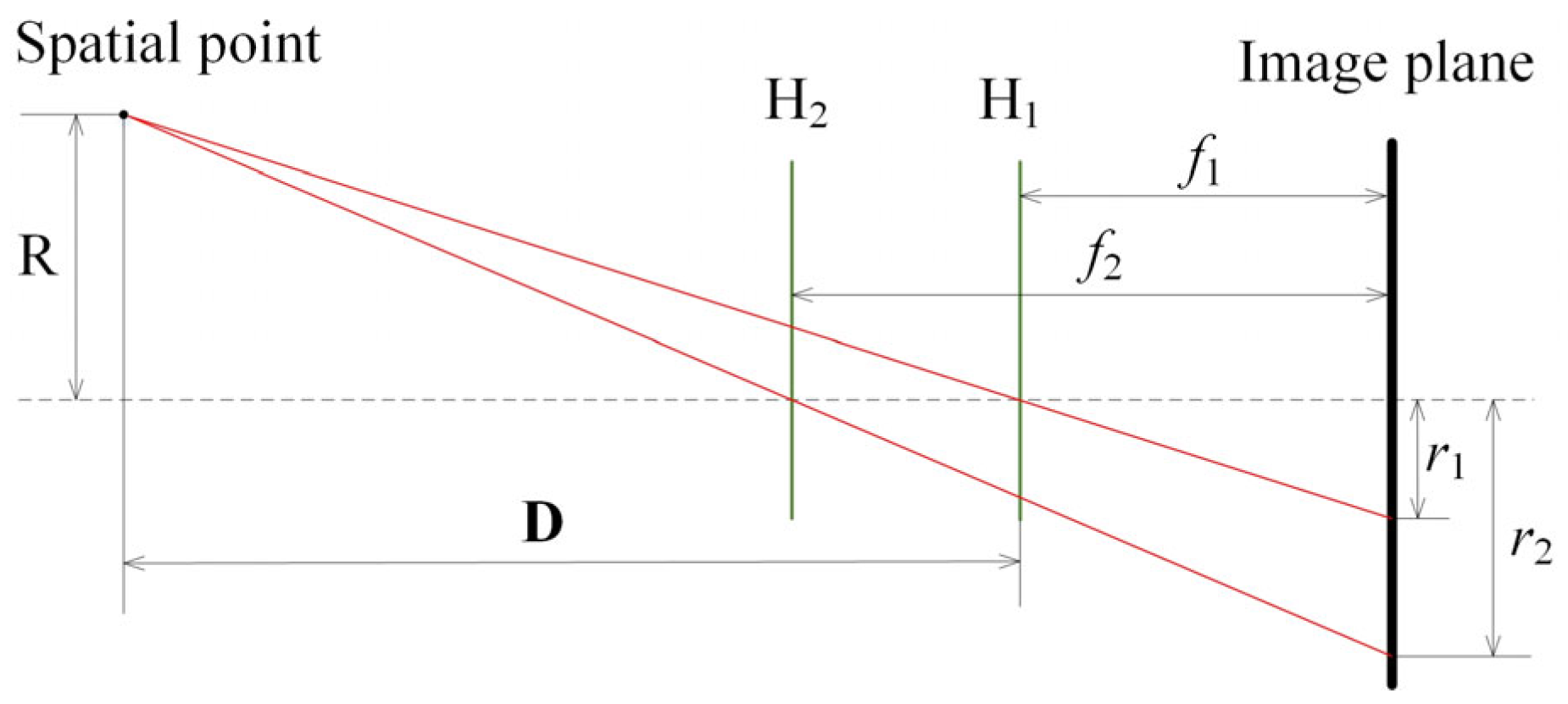 Photonics 11 00353 g002