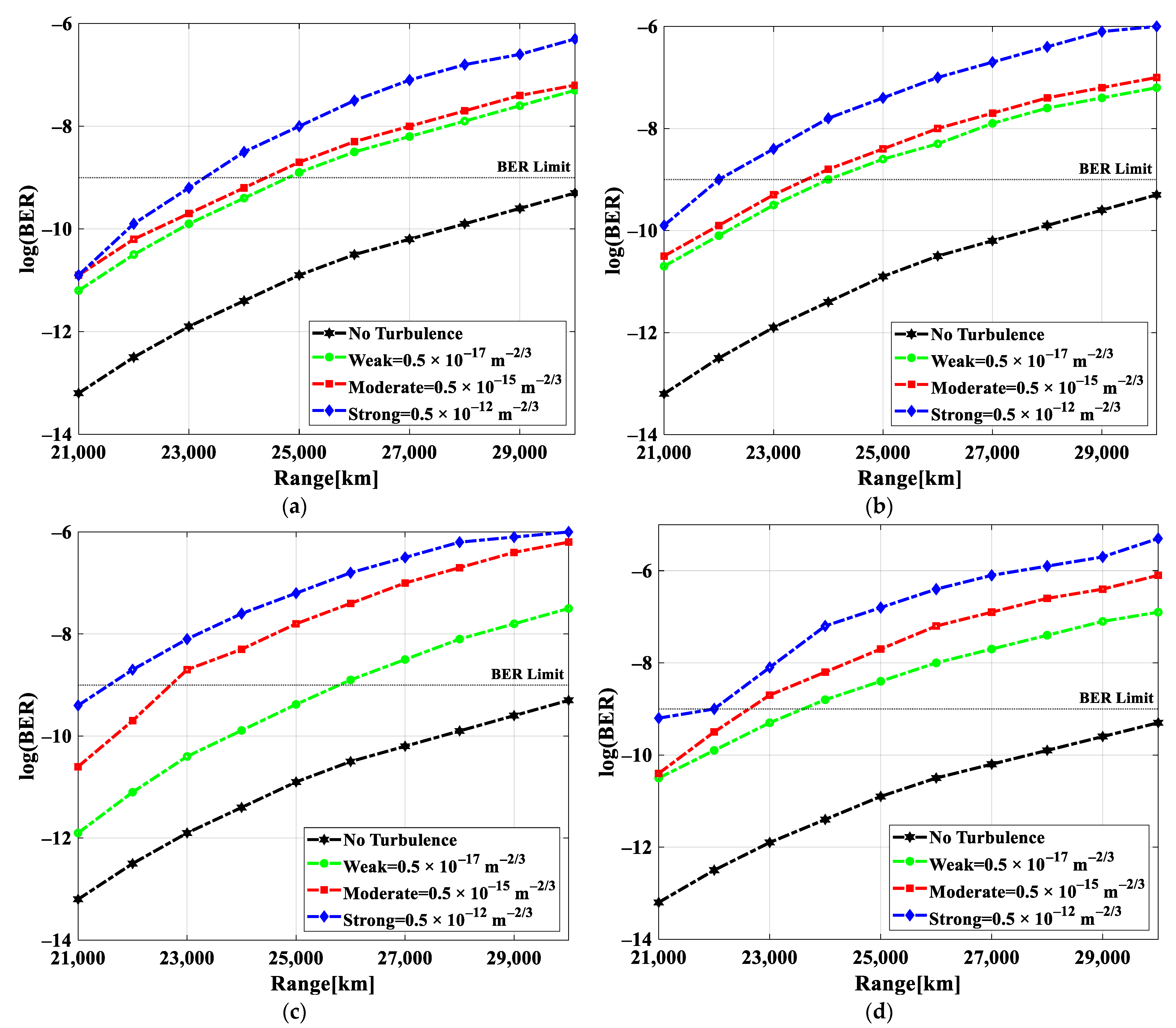 Photonics 11 00355 g004