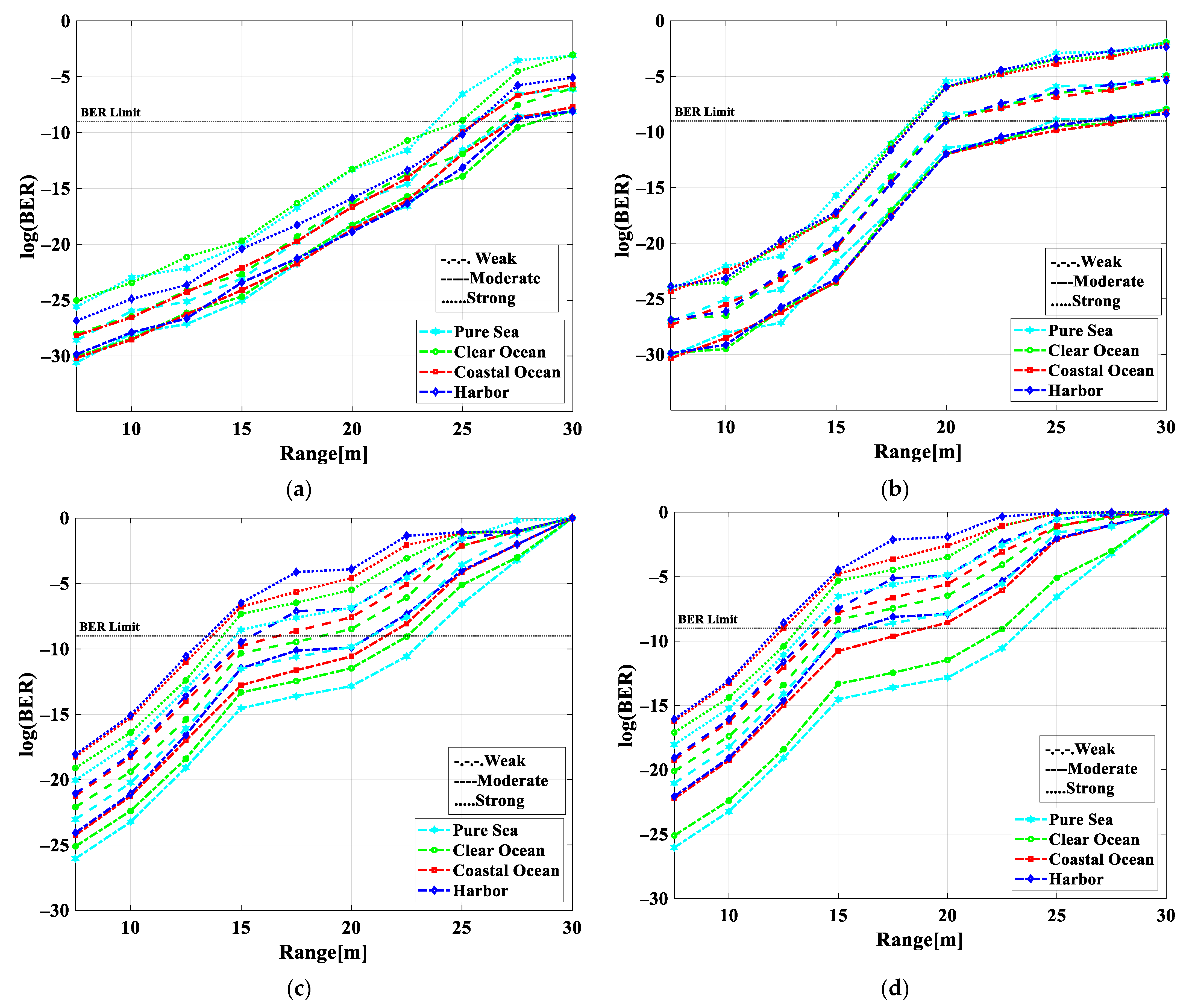 Photonics 11 00355 g006
