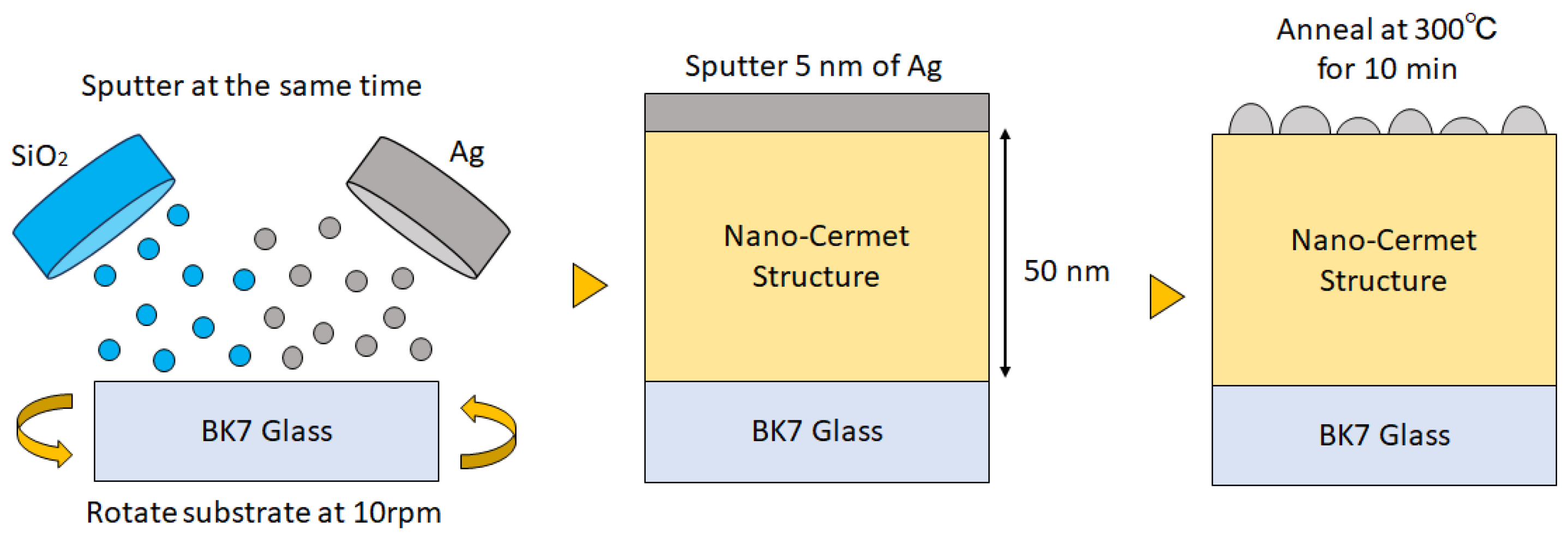 Photonics 11 00356 g009 Photonics 11 00356 g009