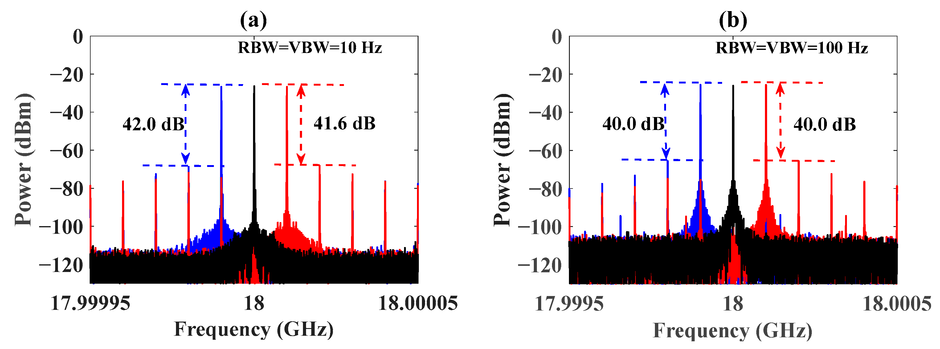 Photonics 11 00357 g004a