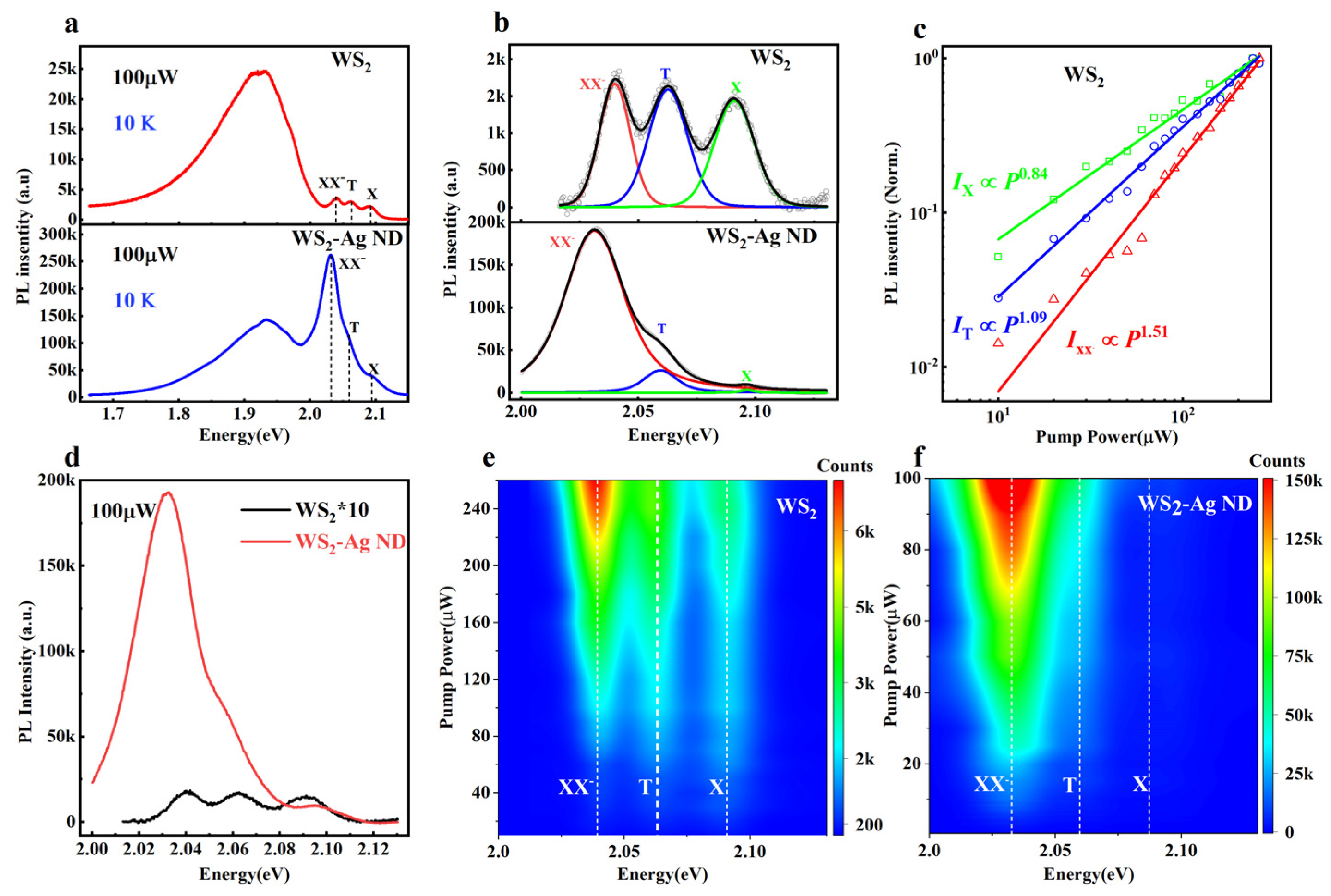 Photonics 11 00358 g003