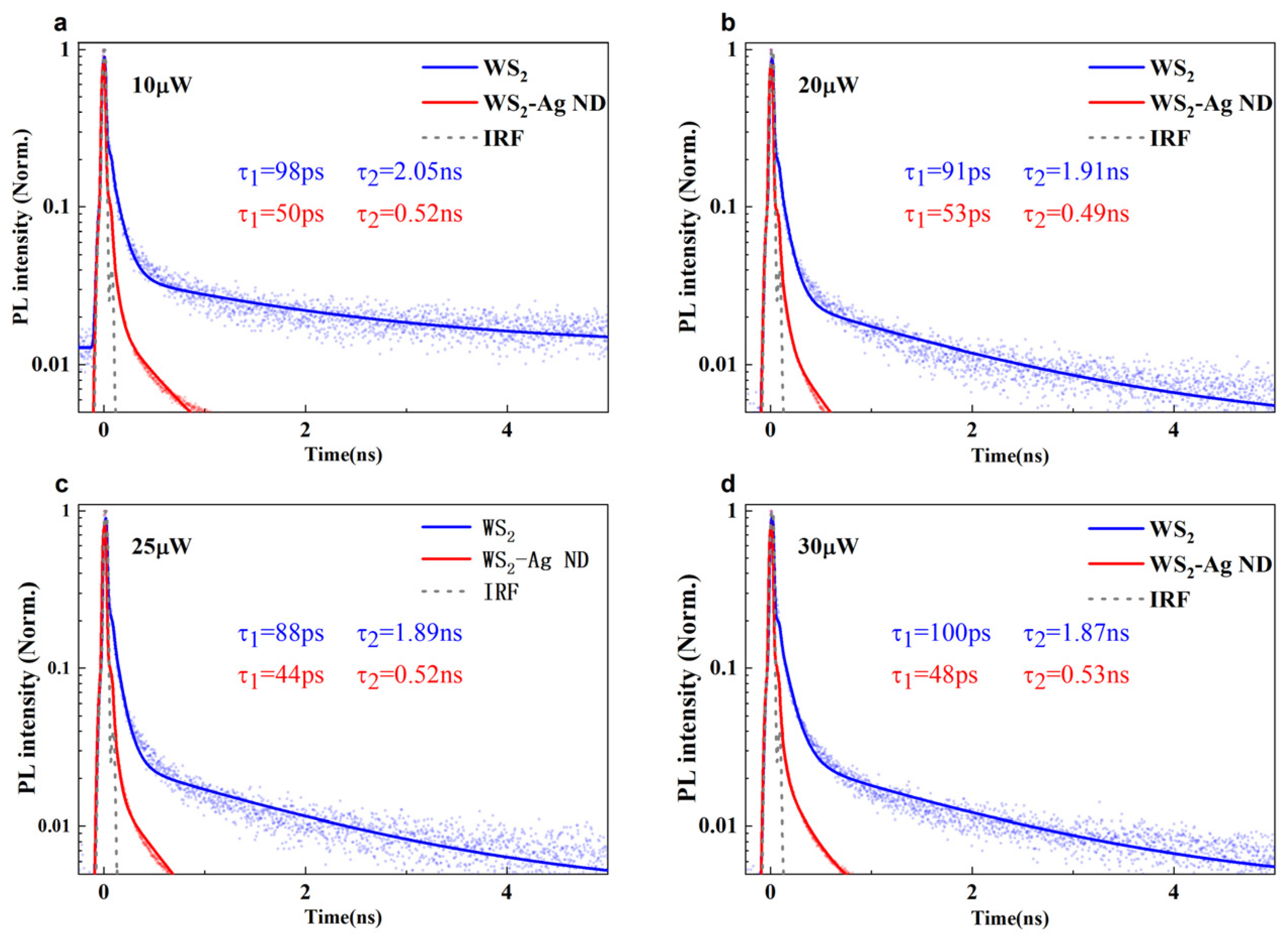 Photonics 11 00358 g004