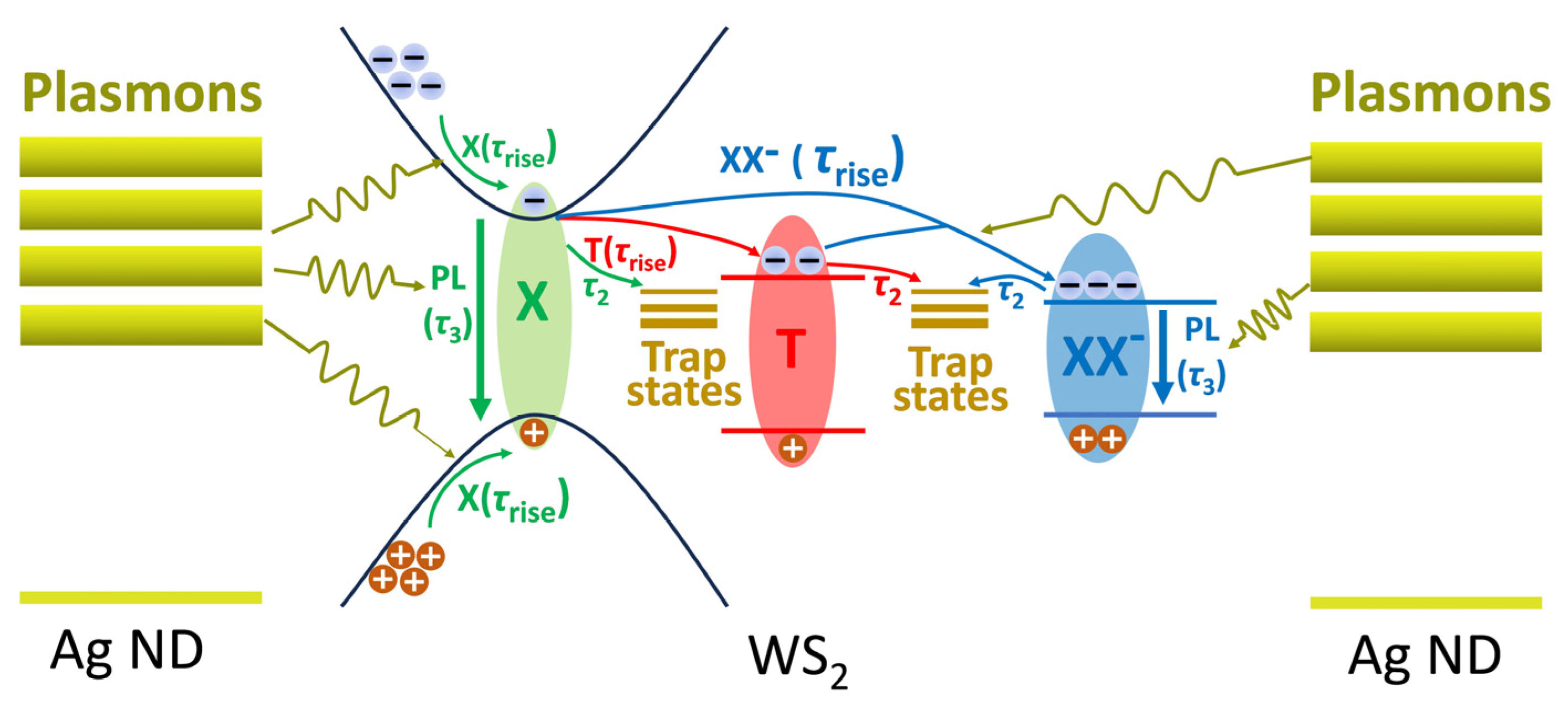 Photonics 11 00358 g006