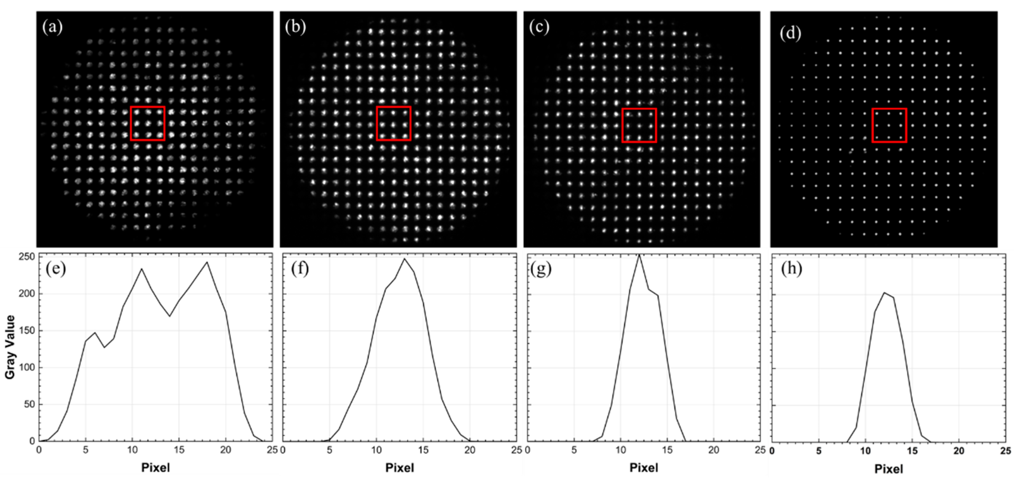 Photonics 11 00359 g003 Photonics 11 00359 g003