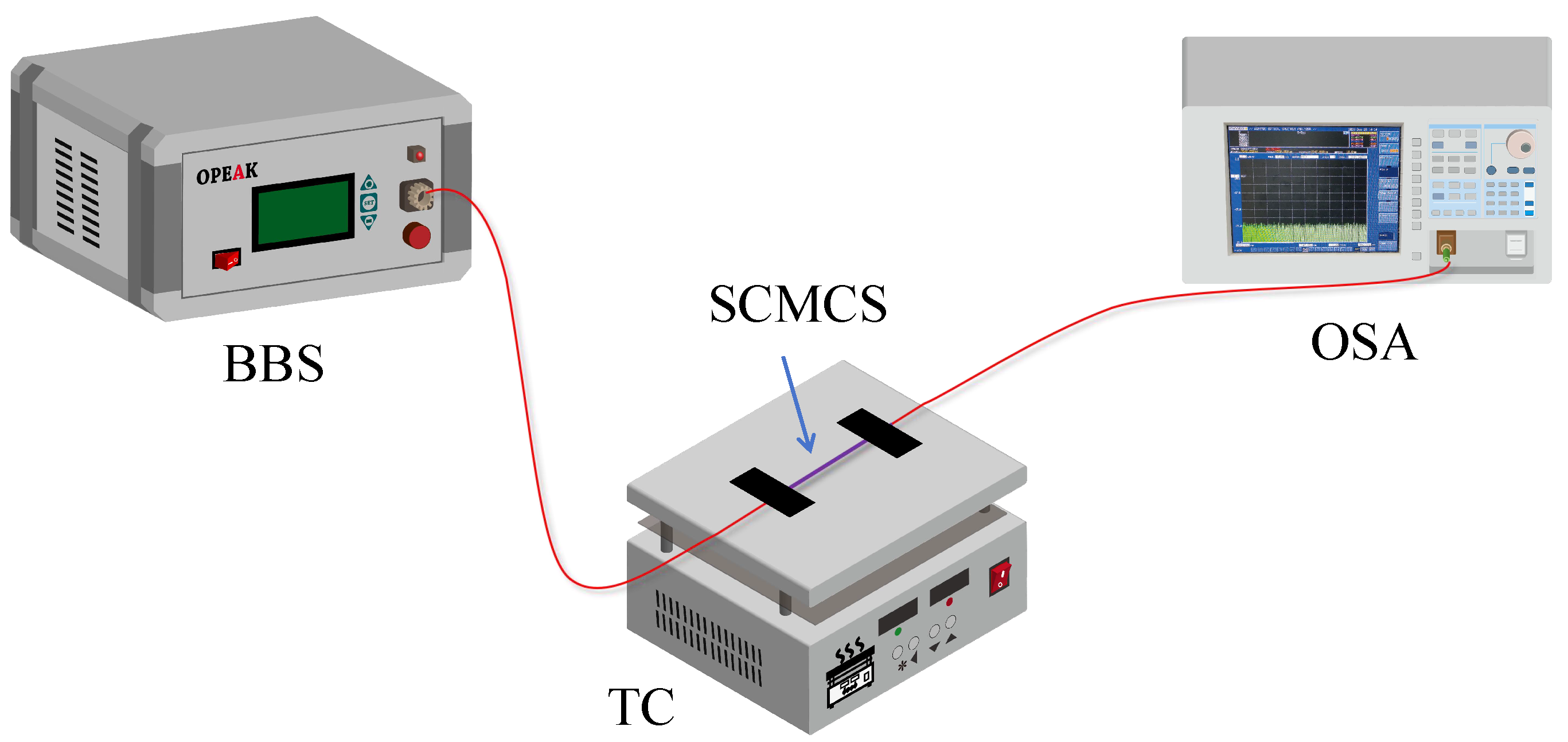 Photonics 11 00363 g002