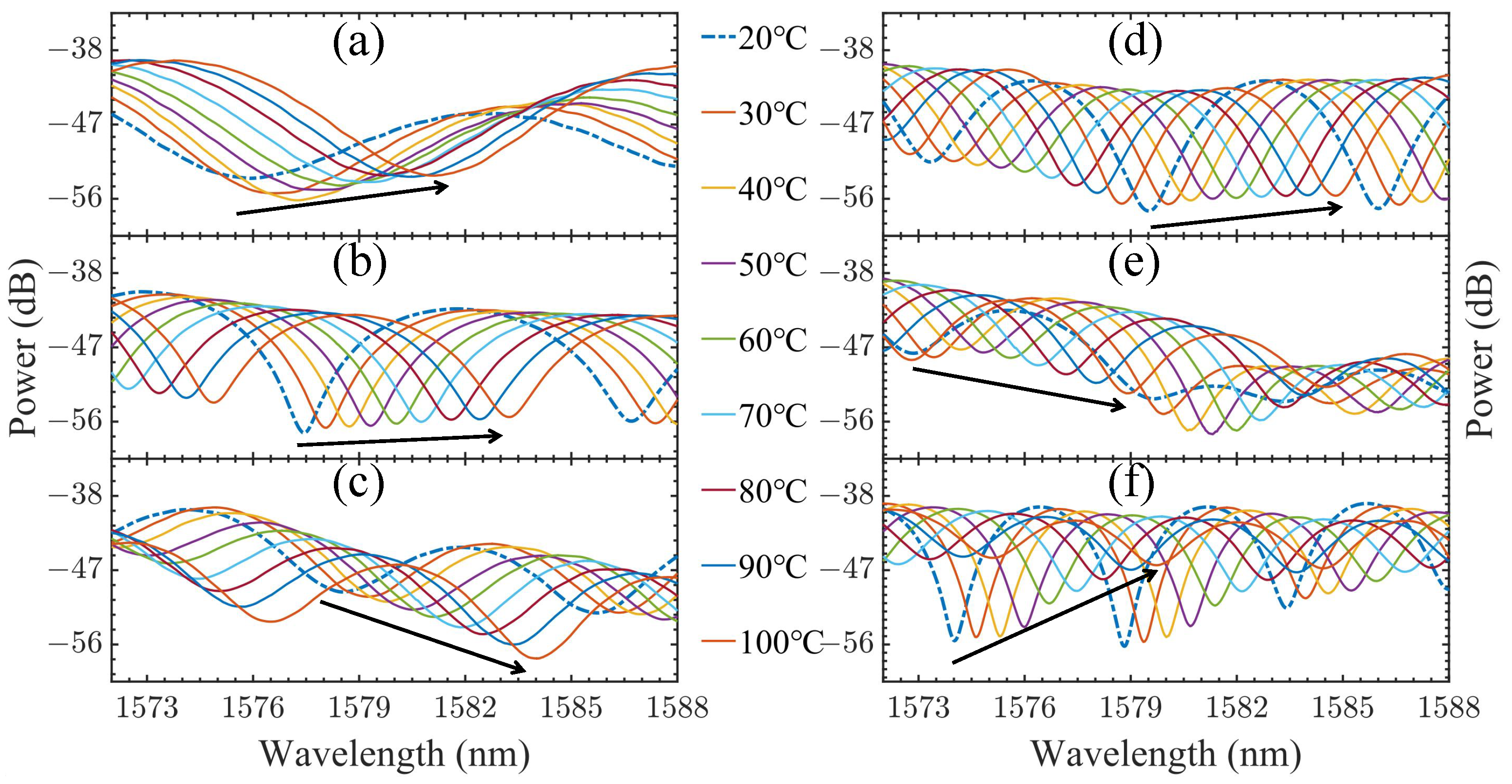 Photonics 11 00363 g004