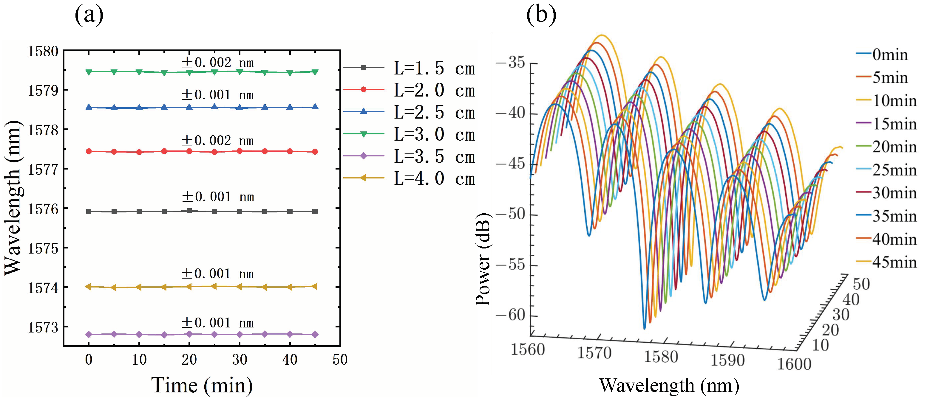 Photonics 11 00363 g008