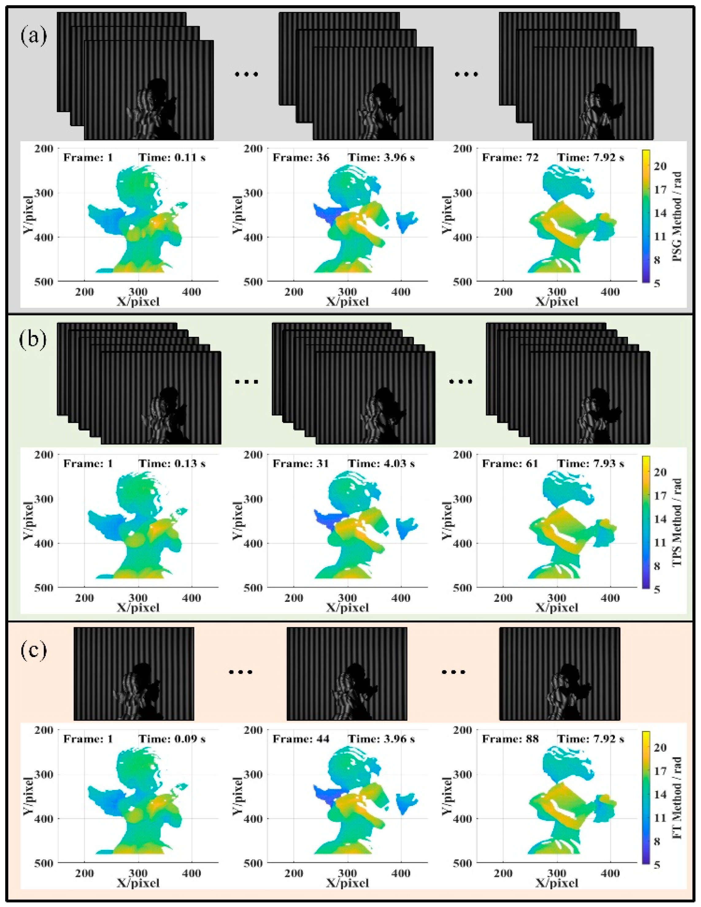 Photonics 11 00364 g010
