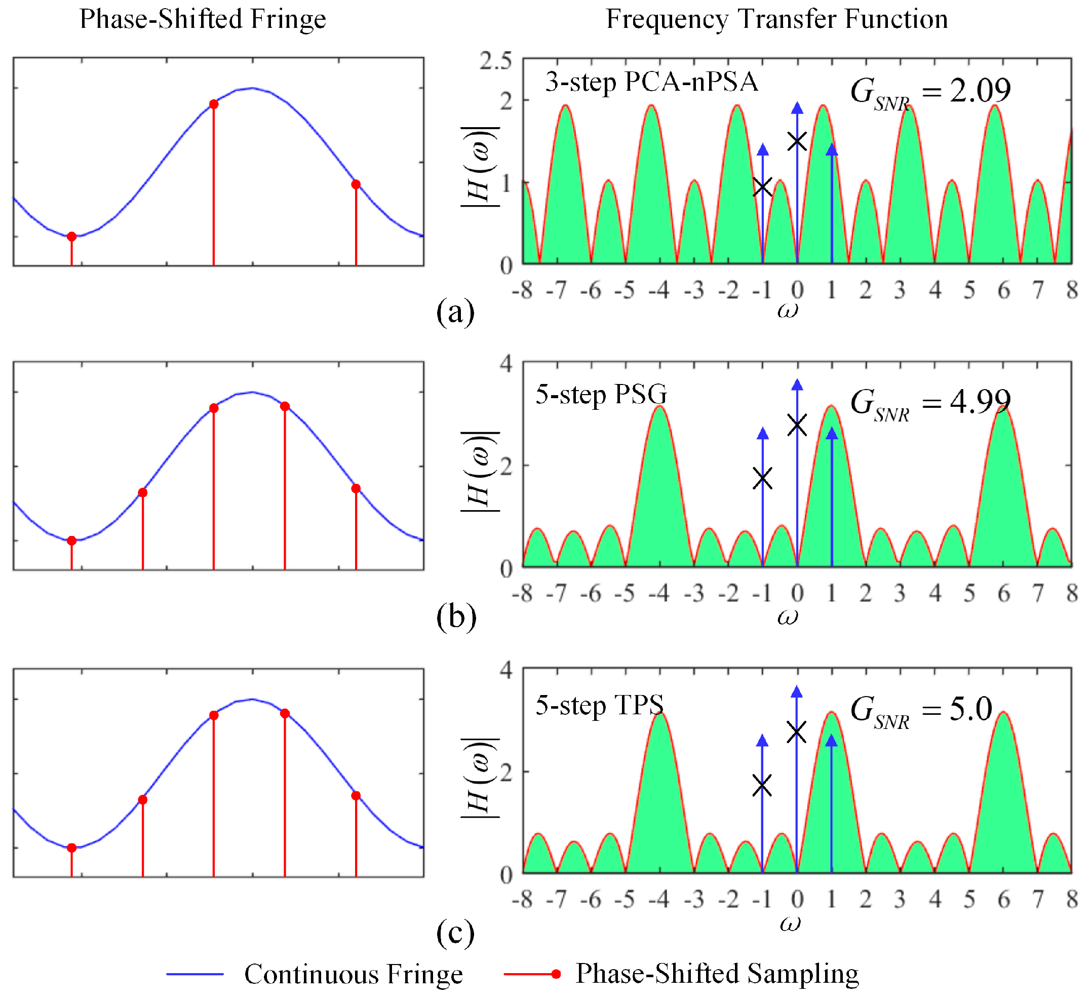 Photonics 11 00364 g012
