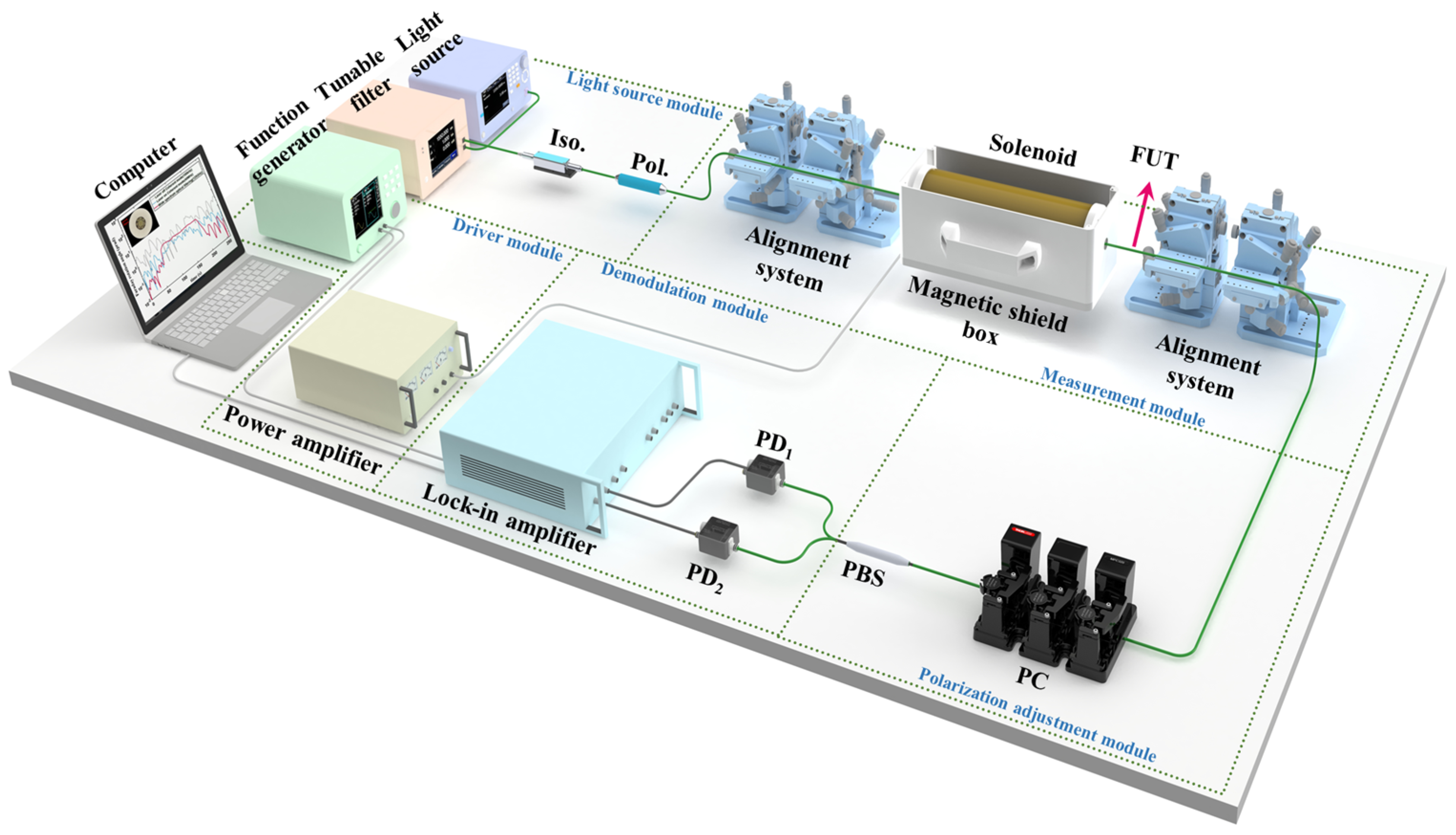 Photonics 11 00366 g002 Photonics 11 00366 g002