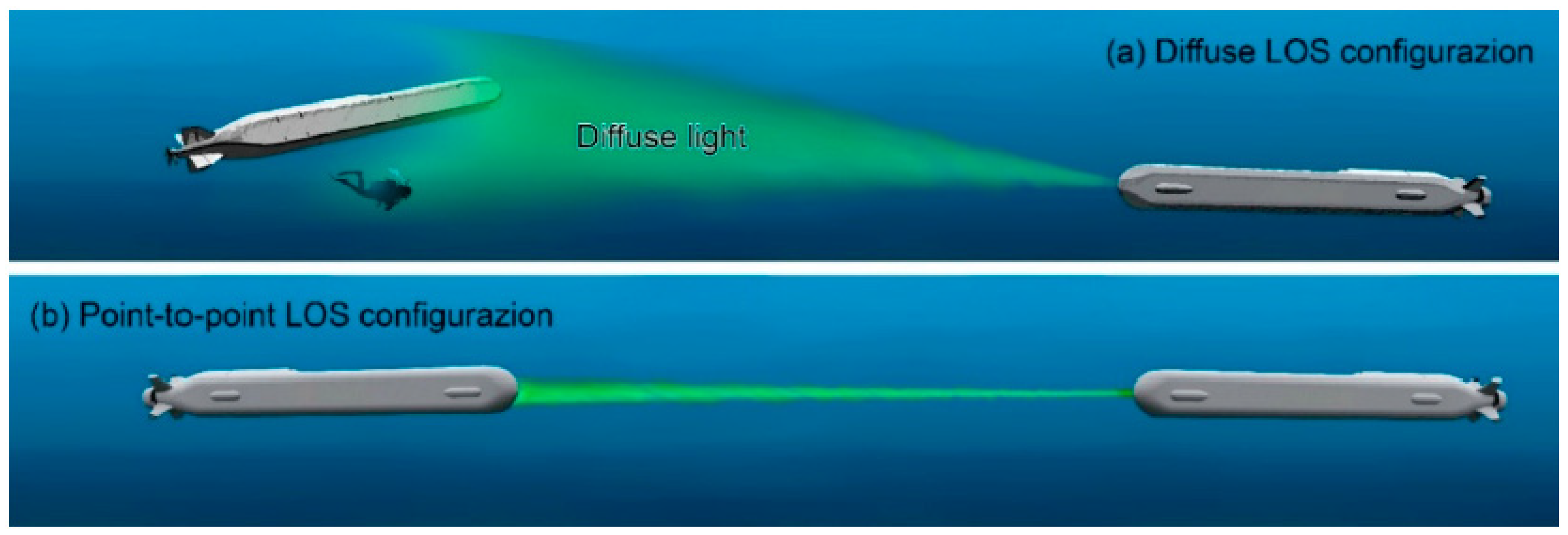 Photonics 11 00368 g003 Photonics 11 00368 g003