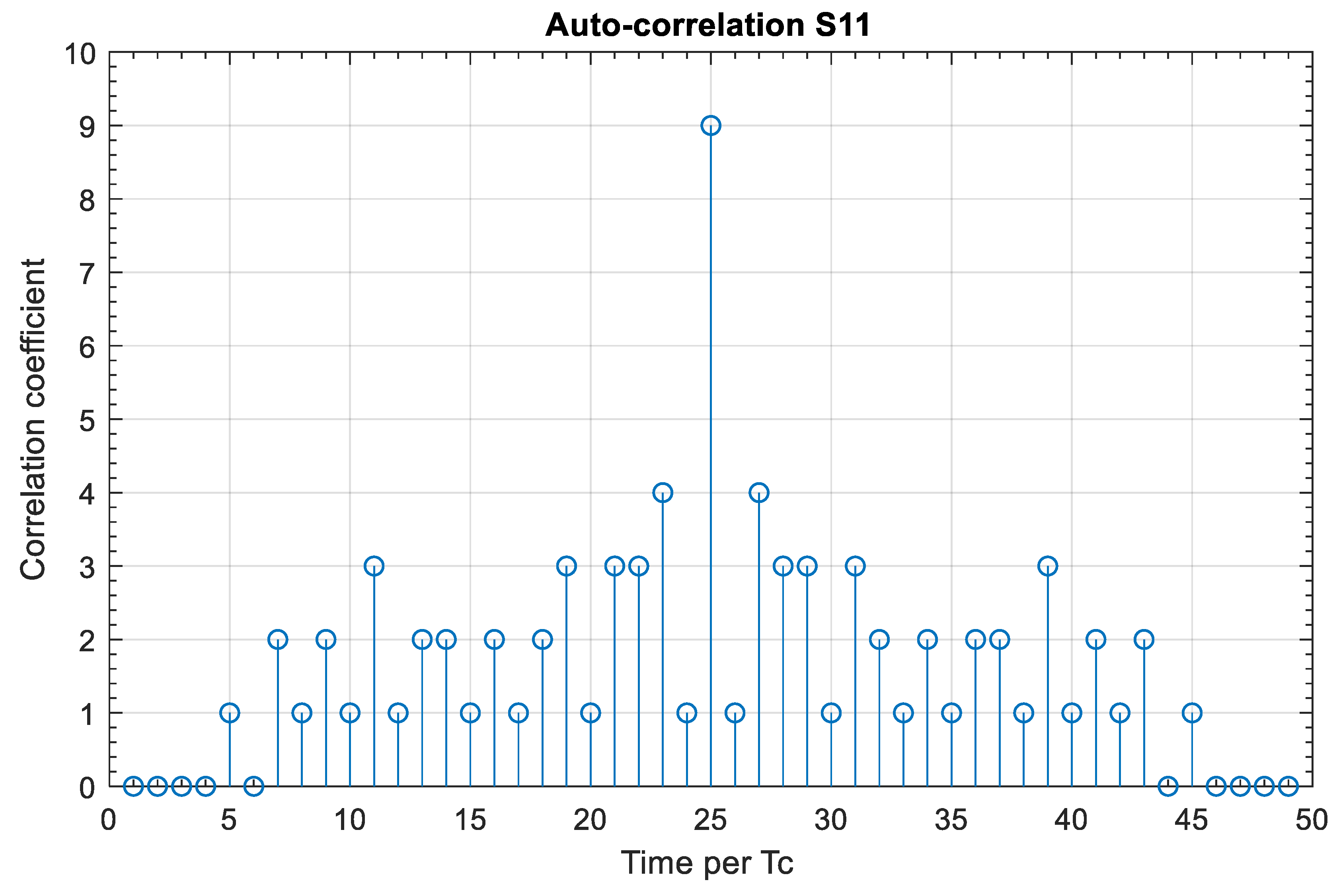 Photonics 11 00368 g005 Photonics 11 00368 g005