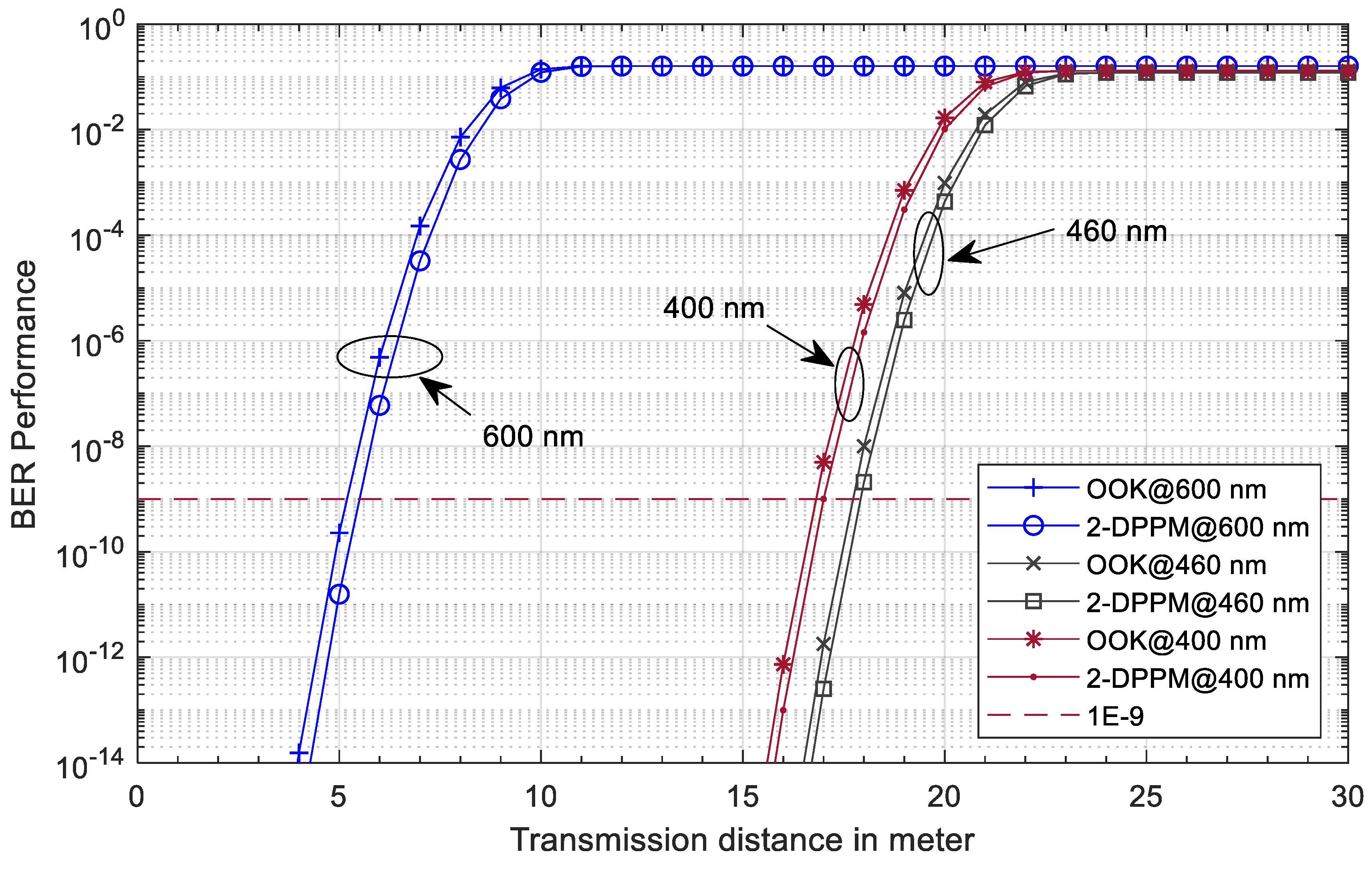 Photonics 11 00368 g008 Photonics 11 00368 g008