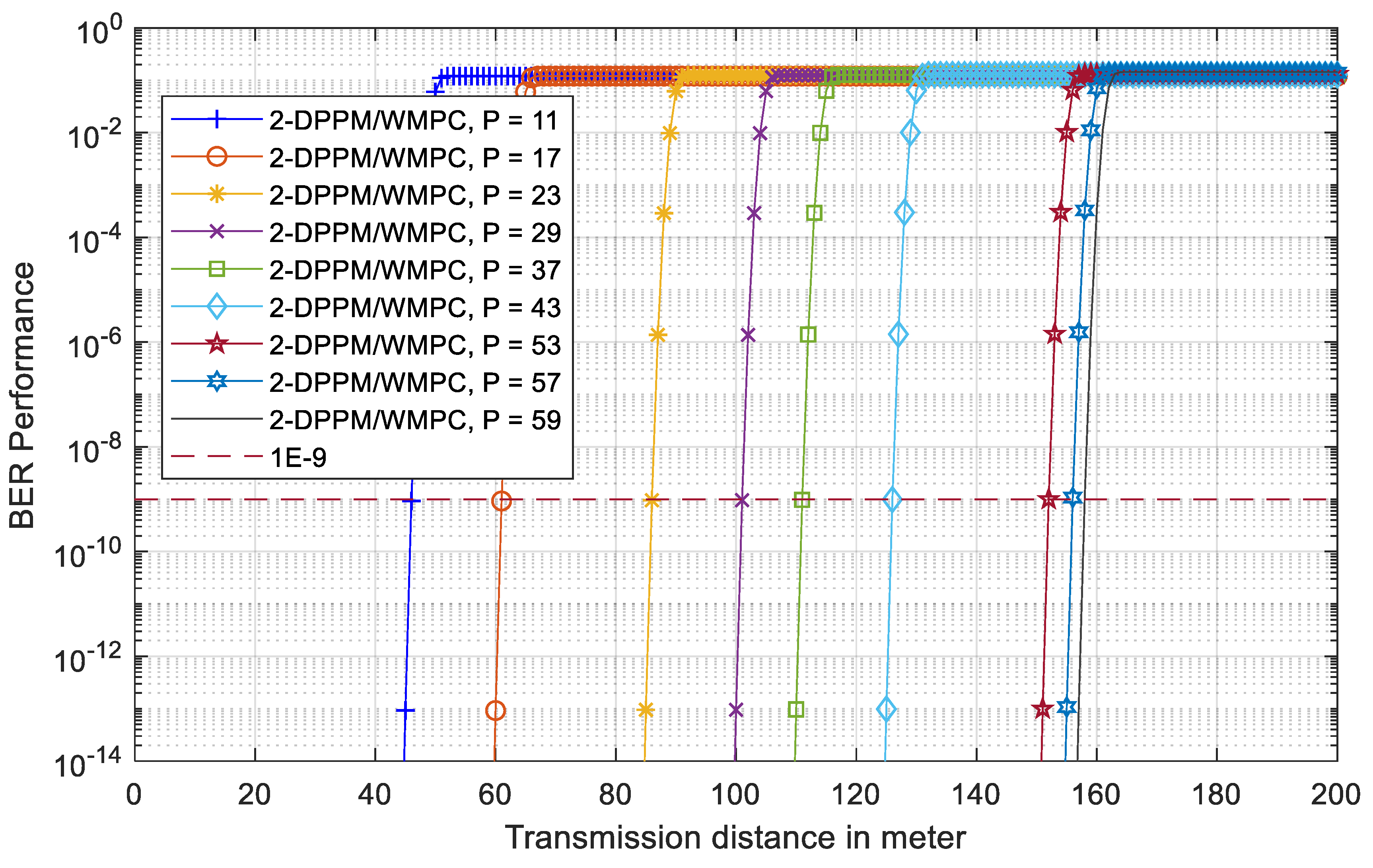 Photonics 11 00368 g010 Photonics 11 00368 g010