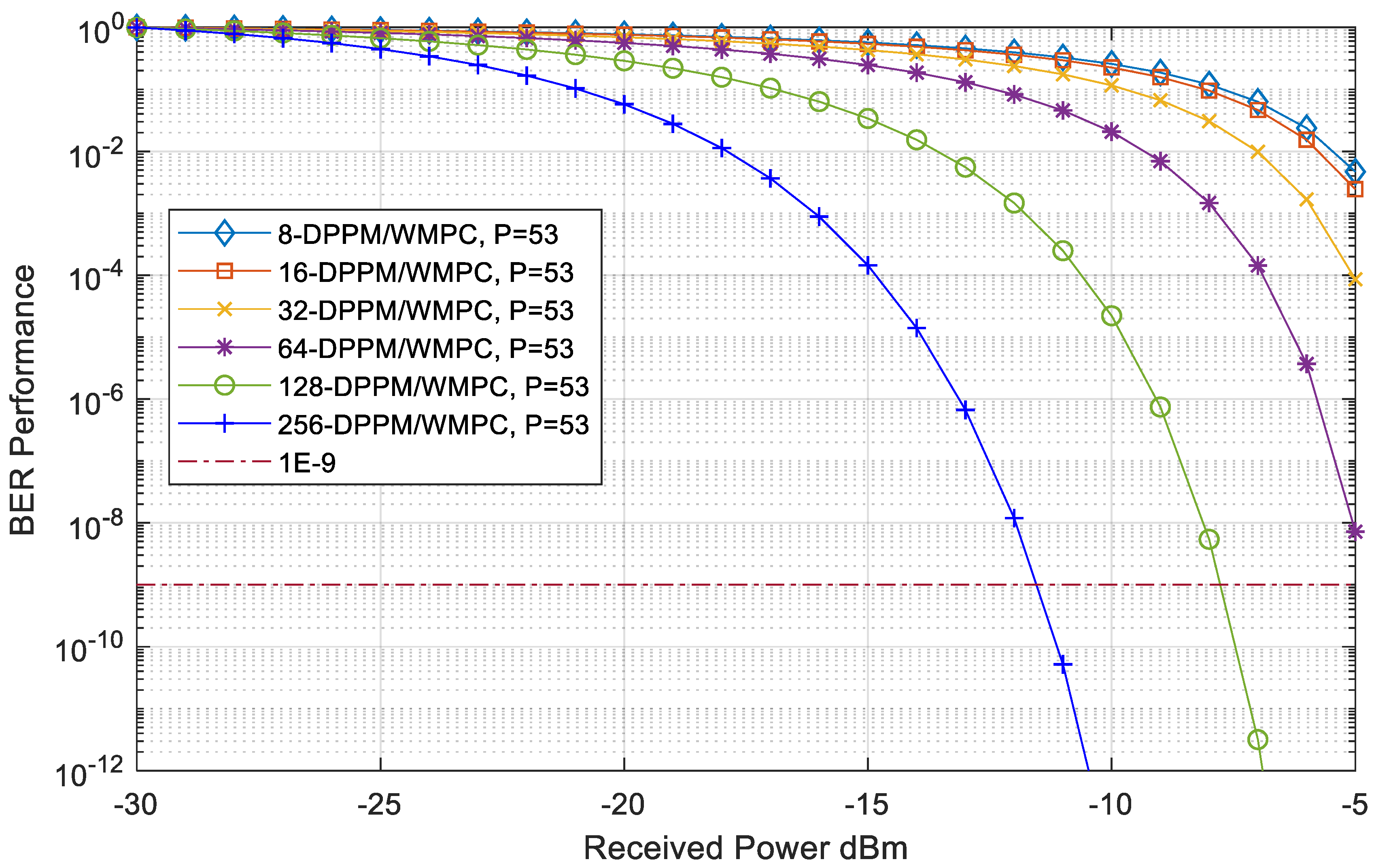 Photonics 11 00368 g011 Photonics 11 00368 g011
